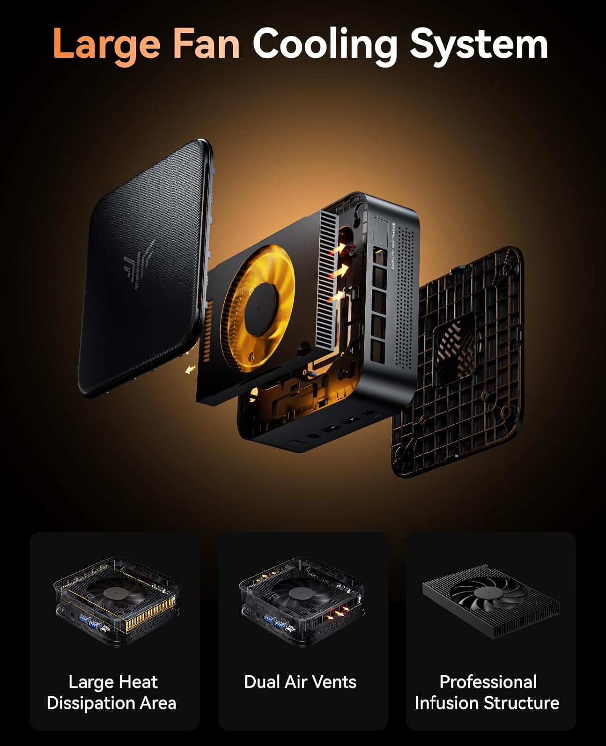 Nipogi E3B Mini PC AMD Ryzen 5 7430U(Bis Zu 4,3Ghz) 16GB DDR4 512GB SSD Mit Radeon RX Vega 7 Graphics Micro Desktop Computer Für Büro/Heimkino/Meeting/Business/Trip |Wifi 6|BT 5.2|USB3.2