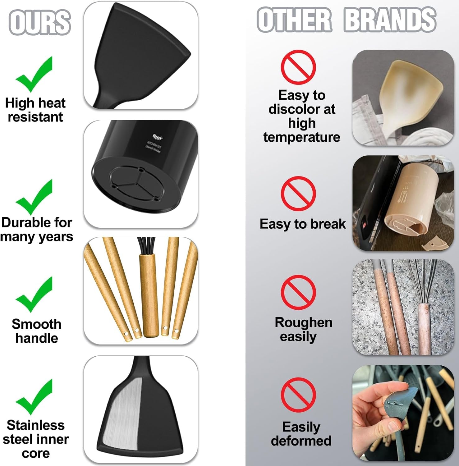 Küchenutensilien-Set – 34-Teiliges Silikon-Kochutensilien Mit Halter, Hitzebeständig, Antihaftbeschichtet, Kochgeschirr, Zange, Spatel, Löffel-Set, Holzgriffe, Küchenutensilien Und Gadgets (Schwarz)