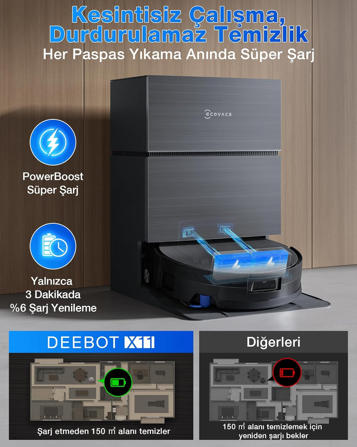 ECOVACS DEEBOT X11 Pro Omni Robotstaubsauger Und Bodenwischer, 19500 Pa Saugkraft, OZMO Roller 2.0, Maximale Steigfähigkeit 4 Cm Höhe, Zerotange 3.0, Truedge 3.0, Wischen Mit Mopp Und Automatische