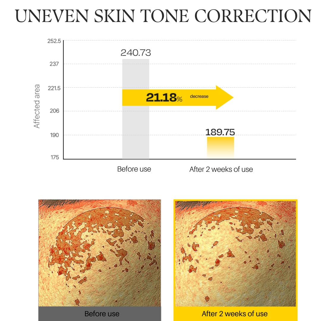 D'Alba Piedmont Vita Toning Kapselserum, Täglicher Vitamin-Boost Für Strahlende Haut, Doppel-Vitamin-Formel, Großgröße (100 Ml)