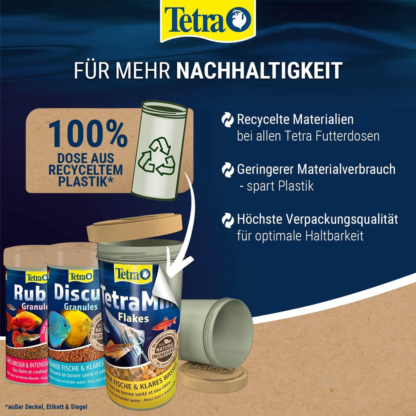 Tetra Rubin Flakes - Fischfutter in Flockenform Mit Natürlichen Farbverstärkern, Unterstützt Eine Intensive Farbenpracht Der Fische, 1 L Dose