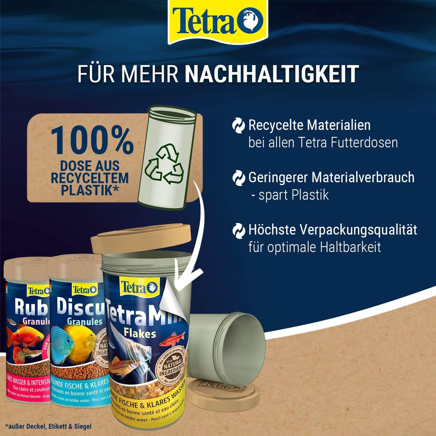 Tetra Rubin Flakes - Fischfutter in Flockenform Mit Natürlichen Farbverstärkern, Unterstützt Eine Intensive Farbenpracht Der Fische, 1 L Dose