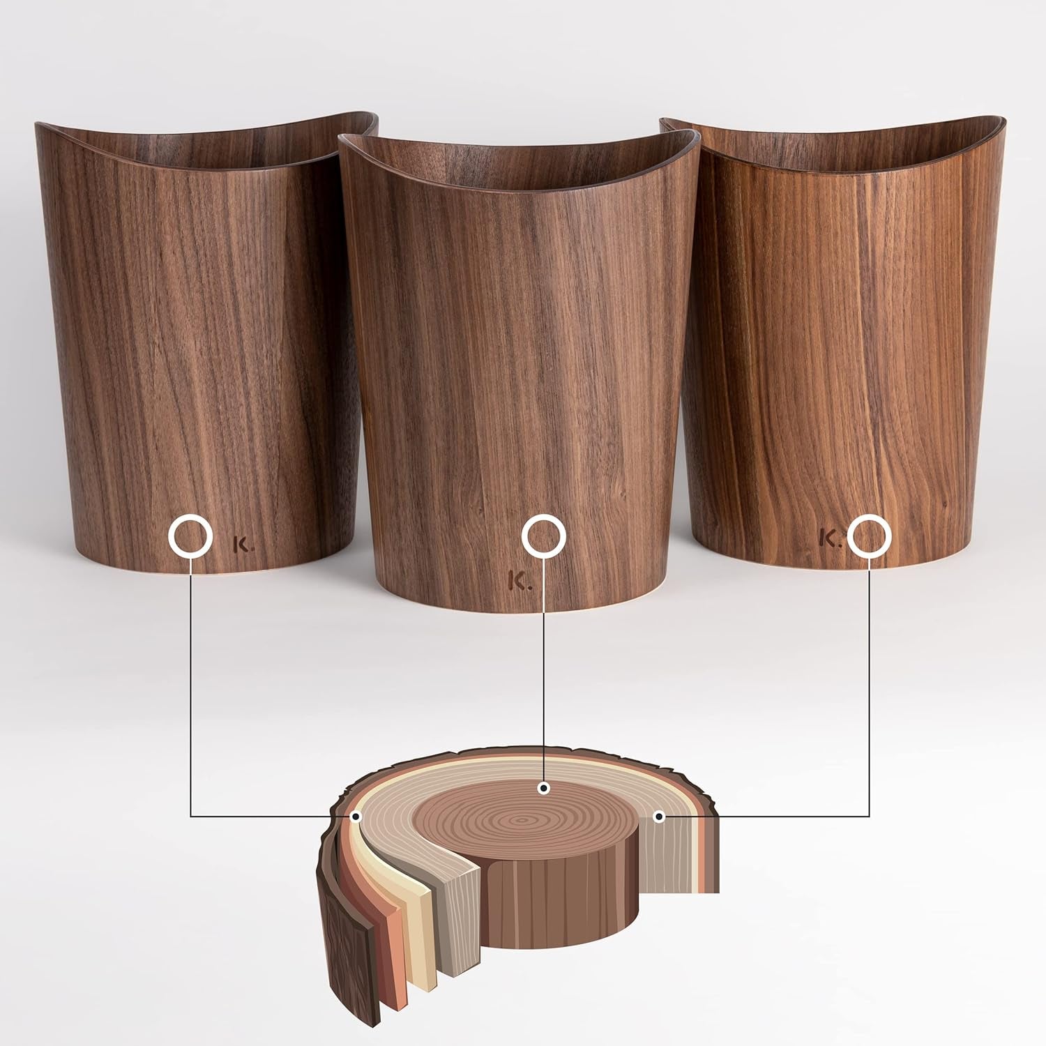 Kazai. Echtholz Papierkorb Börje | Holz Mülleimer Für Büro, Kinderzimmer, Schlafzimmer U.M. | 9 Liter | Walnuss