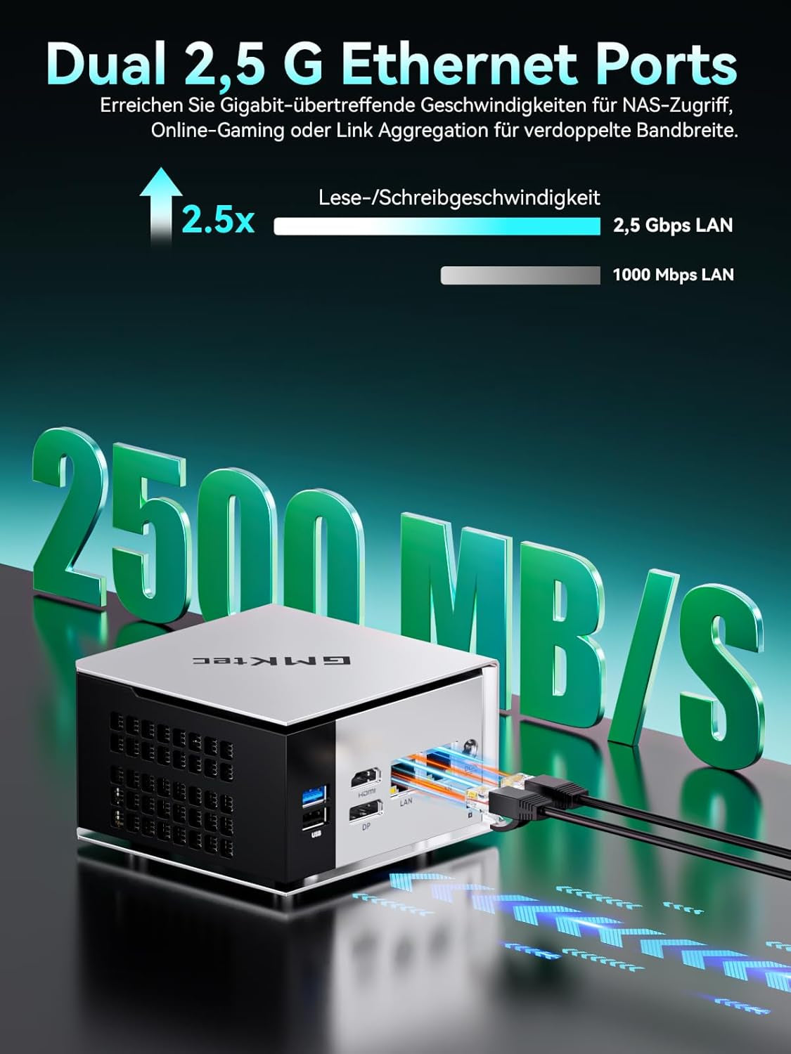 Gmktec AMD Mini Gaming PC Ryzen 5 Pro 6650H(Beats 5825U/7430U 6K/12T) Mini-Pc M8 16GB DDR5 6400, 1TB M.2 SSD, Mit Oculink|Dual 2.5G Lan|Wifi6E|Triple 8K Display, Micro PC Für Büro/Gaming/Zuhause