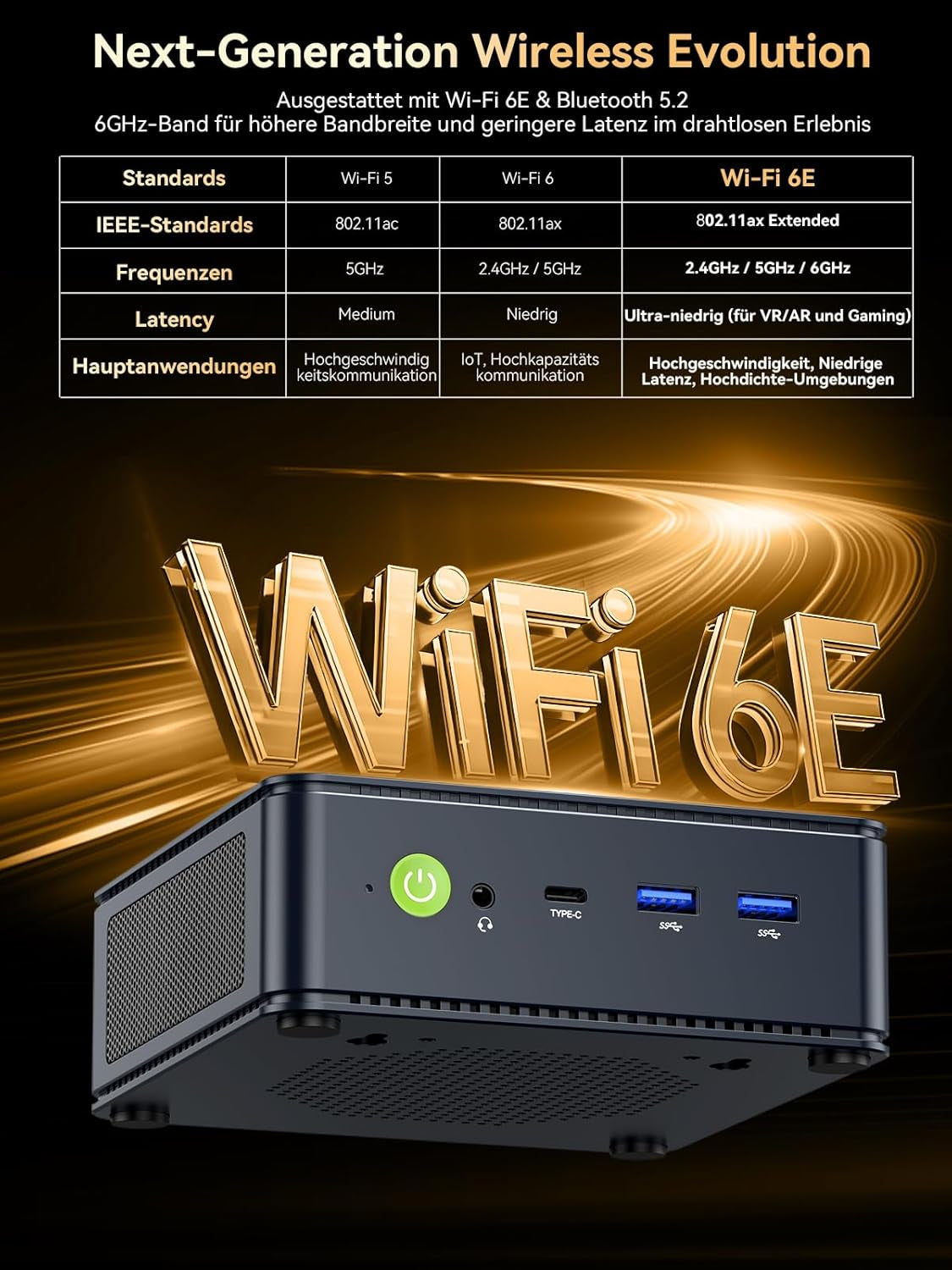 Gmktec Mini PC Ryzen 5 7640HS (Stärker 6800H) Mit Grafikkarte AMD 760M, 16GB DDR5 RAM 512G Pcie3.0 SSD, M6 Ultra Gaming Mini PC Mit Dual 2.5G Lan/Wifi 6E/Triple 4K Display/Usb 4.0 Für Spiele Und Büro