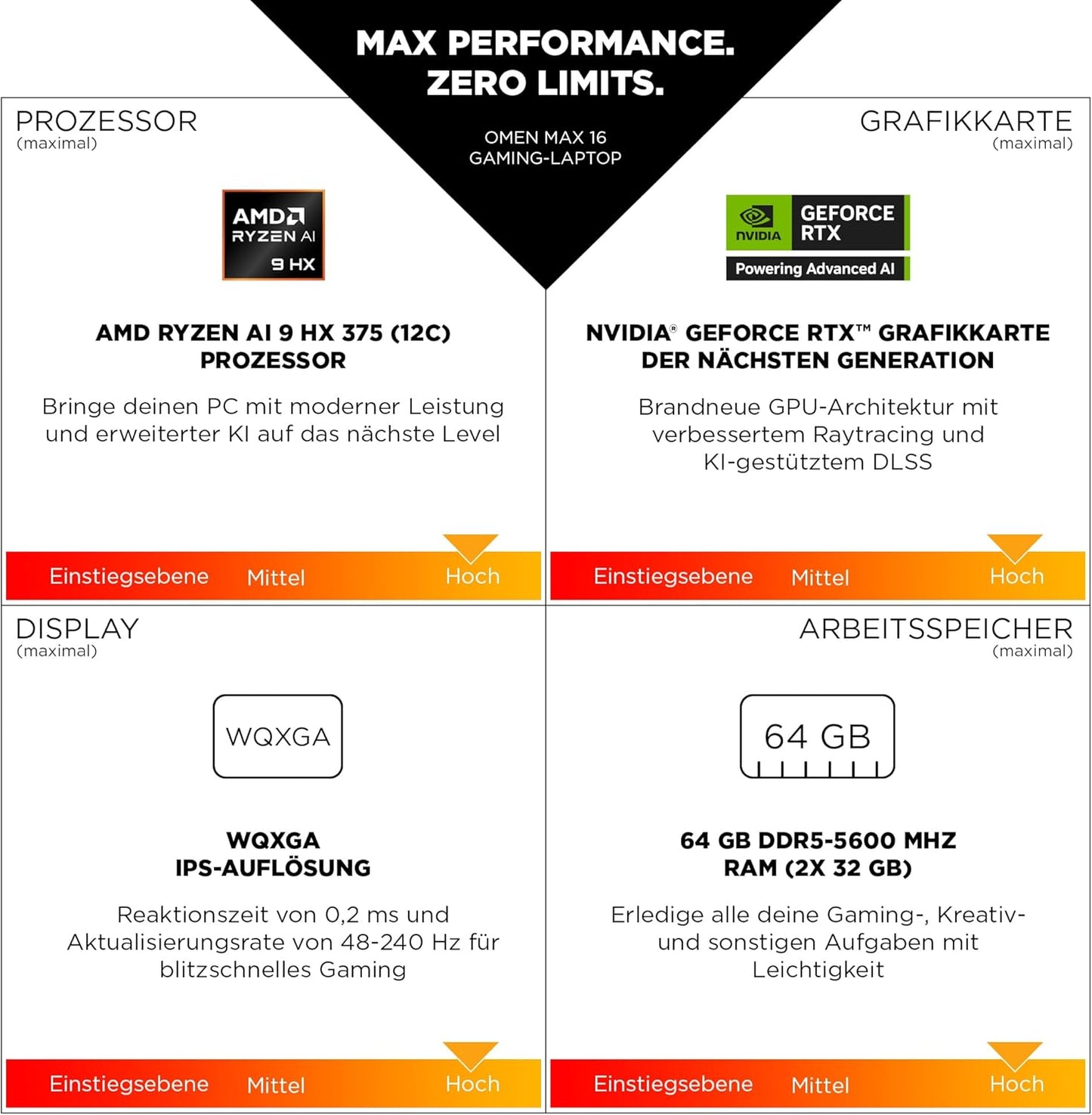 Omen MAX Gaming Laptop, 16 Zoll WQXGA Display 240Hz, AMD Ryzen AI 7 350 (8C) 50 NPU Tops - Bis Zu 5.0 Ghz, NVIDIA Geforce RTX 5070 Ti 12GB VRAM, 32 GB RAM, 1 TB SSD, Win 11, QWERTZ, RGB Light, Schwarz