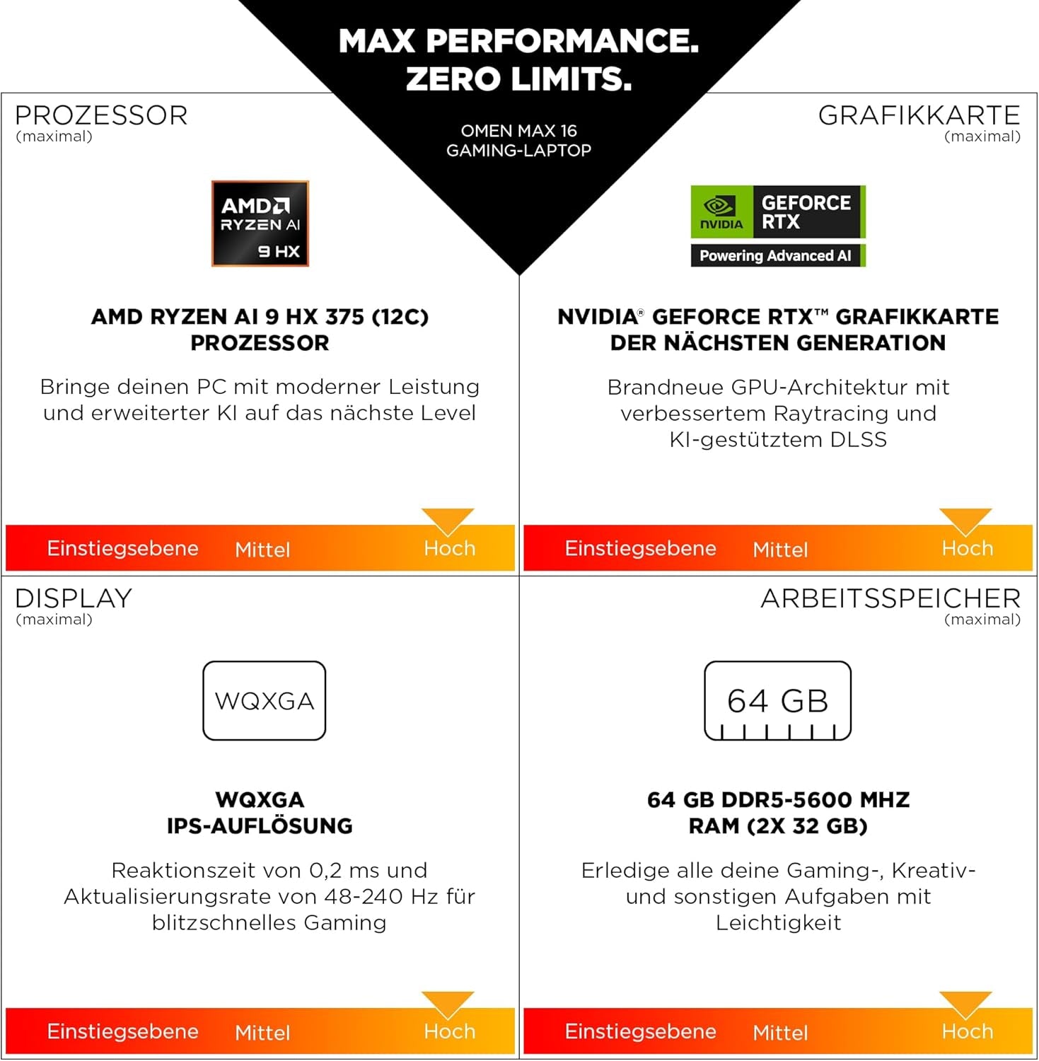 Omen MAX Gaming Laptop, 16 Zoll WQXGA Display 240Hz, AMD Ryzen AI 7 350 (8C) 50 NPU Tops - Bis Zu 5.0 Ghz, NVIDIA Geforce RTX 5070 Ti 12GB VRAM, 32 GB RAM, 1 TB SSD, Win 11, QWERTZ, RGB Light, Schwarz