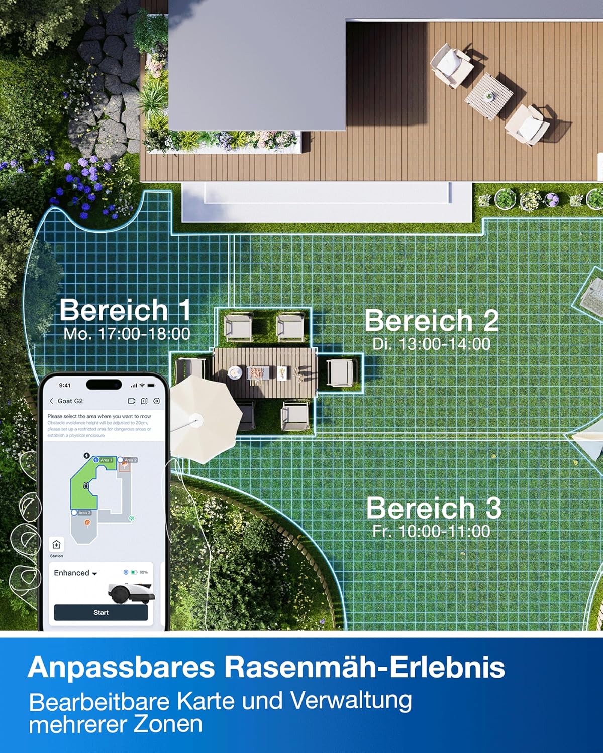 ECOVACS Goat O800 RTK Mähroboter Ohne Begrenzungskabel, 800M², Lidar-Gestützte Rtk+Vision Navigation, Rasenmäher Roboter, Auto-Kartierung, Passiert 0,7M Engstellen, Präzises Kantenmähen