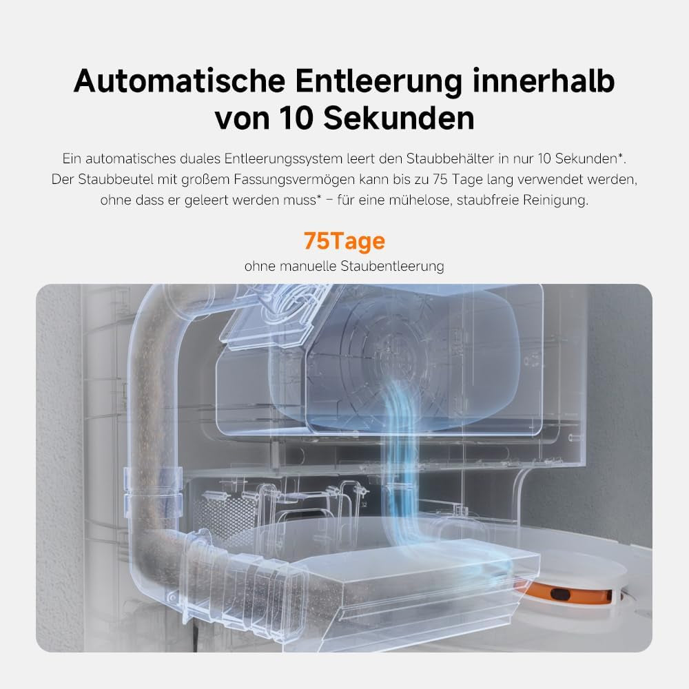 Xiaomi Robot Vacuum X20+ Saugroboter Mit Absaugstation Und 4L/4L Frisch- & Altwassertank - 2 Rotierende, Auto-Trocknung Wischmops, Bis 280M² Wischen, 6000Pa Saugkraft, Lds-Navigation, Alle Bodentypen