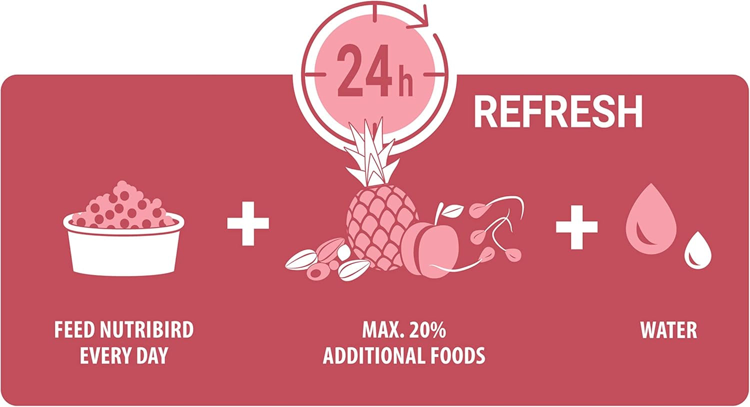 VERSELE-LAGA - Nutribird P15 Tropical - Extrudierte Pellets - Erhaltungsfutter Für Papageien - Mehrfarbig - 10Kg