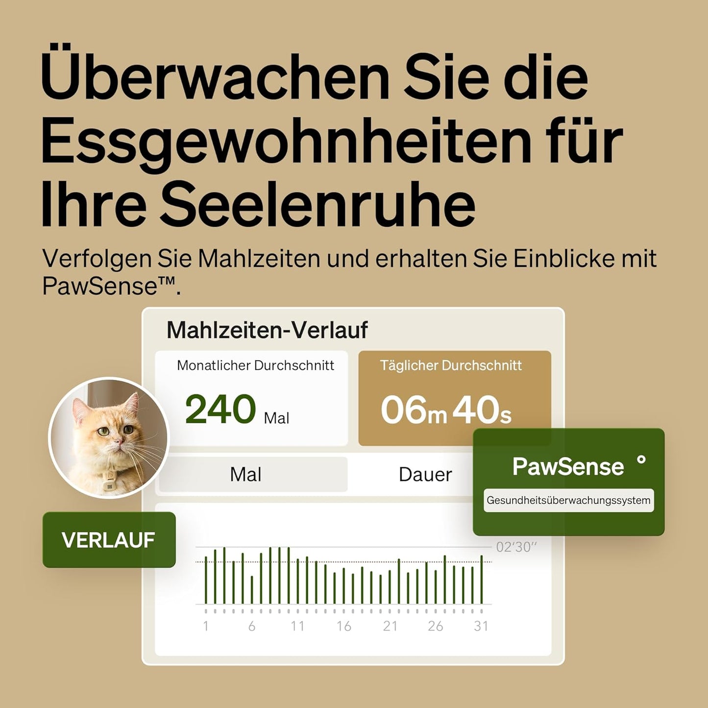PETLIBRO Futterautomat Katze RFID, 5G Wi-Fi Katzenfutter Automat, Futterspender Katze Mit Collar-Tag-Sensor, Automatischer Katzenfutterspender Mit App, 1–10 Mahlzeiten, 3L, Schwarz