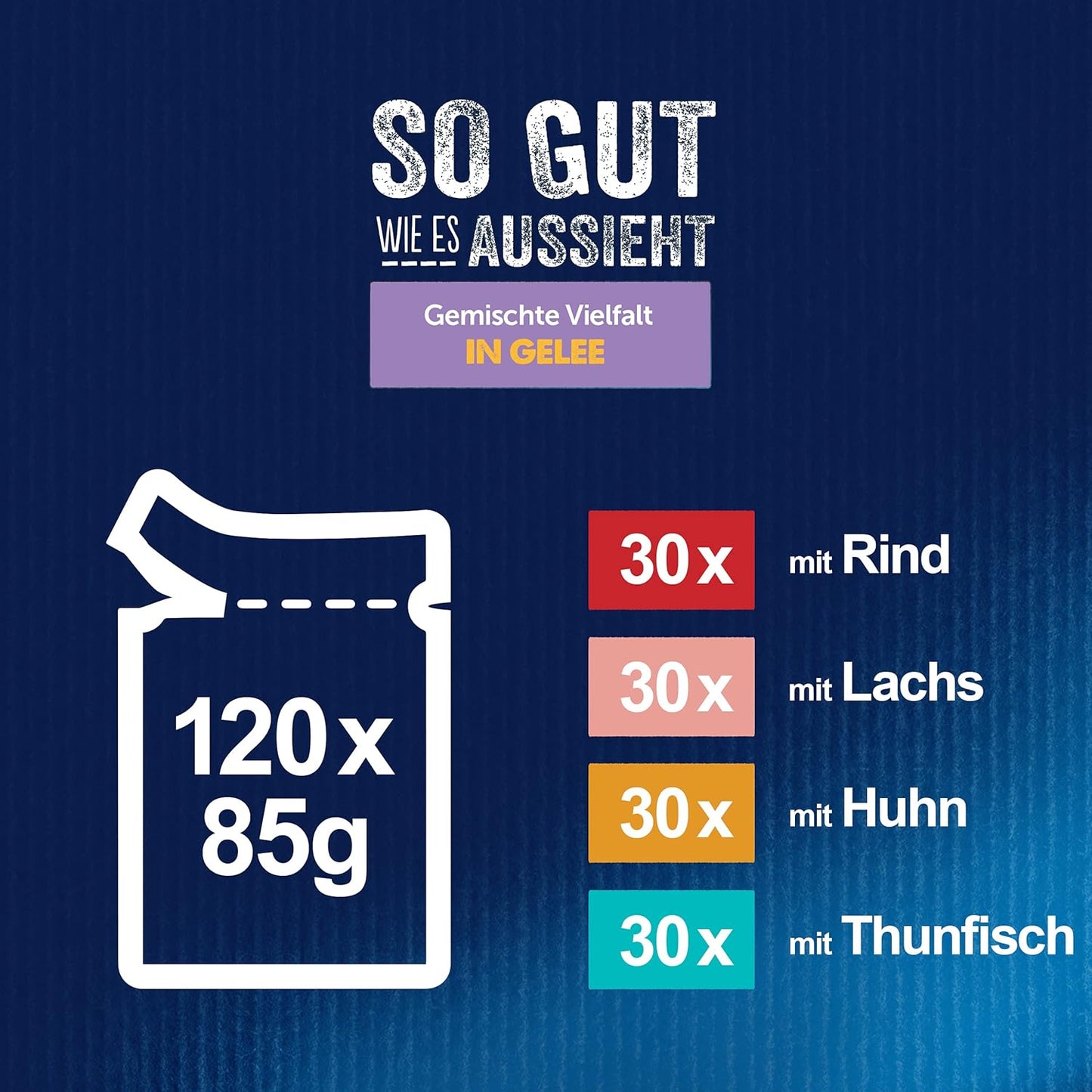 Felix so Gut Wie Es Aussieht Senior Katzenfutter Nass in Gelee, Sorten-Mix, 120Er Pack (120 X 85G)