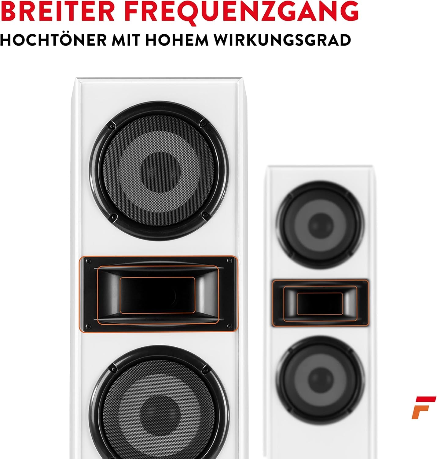 Fenton SHF700W - Hifi Lautsprecher Stereo Set Für Ihre Heimkino Hifi Anlage, 400 Watt Standlautsprecher Paar, Passive Lautsprecher Boxen Für TV, Stereo- Und Surround-Sound-Systeme - Weiß