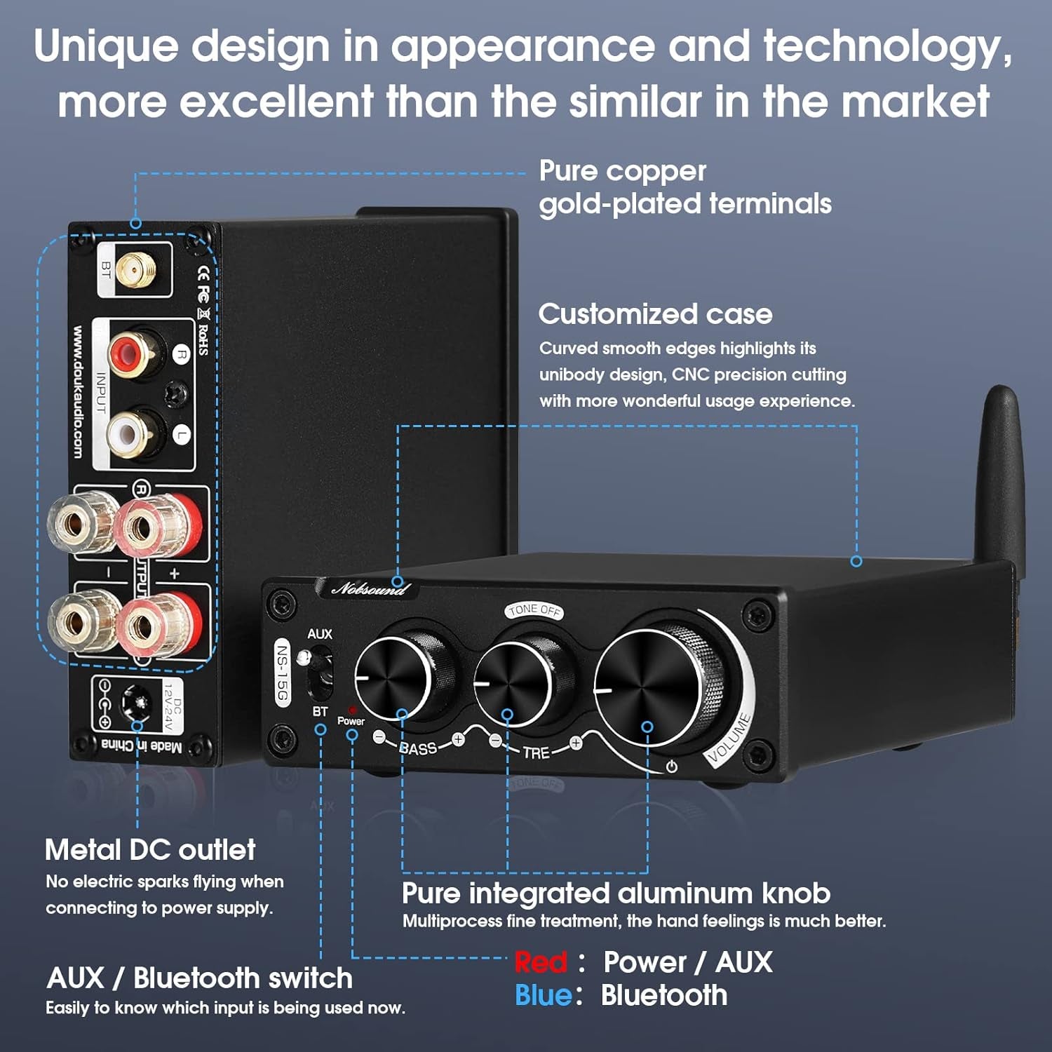 Nobsound 200W Mini Bluetooth Digital Verstärker Hifi Stereo Amplifier Mit Bass Und Höhenregler Für Heimlautsprecher