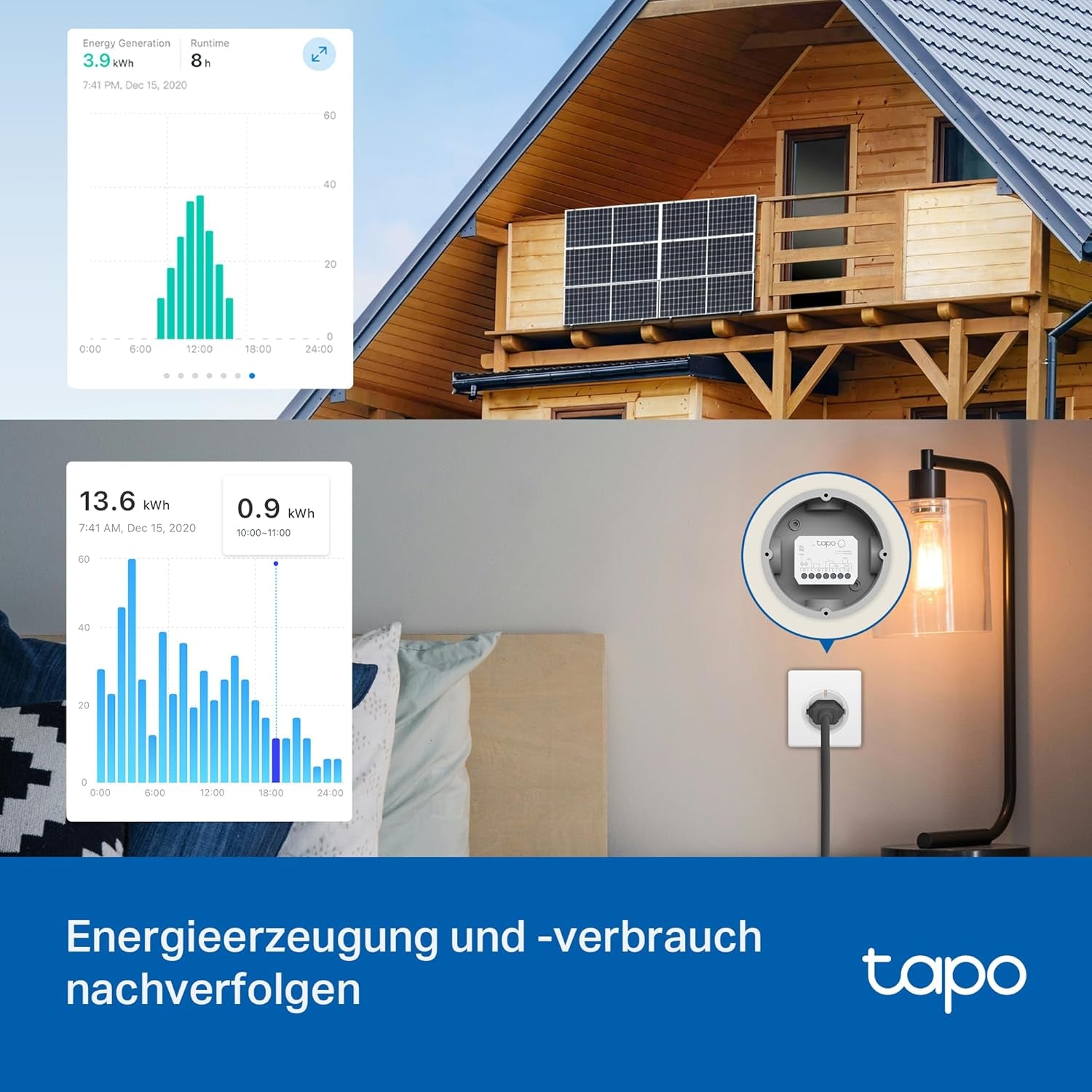 Tapo S110E WLAN Und Bluetooth Smart Relaisschalter, Dry/Wet Contact, 1 Kanal, 10A, Lichtschalter, Garagentoröffner, Energieerfassung, Kompatibel Mit Alexa, Matter, Kein Hub Erforderlich