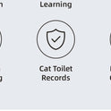 Smart Cat Litter Box Cat Litter Box Self-cleaning New Design