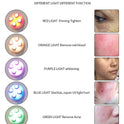 USB Rechargeable Beauty Home Introduction Instrument Firming Skin Rejuvenation Color Light Peeling Machine