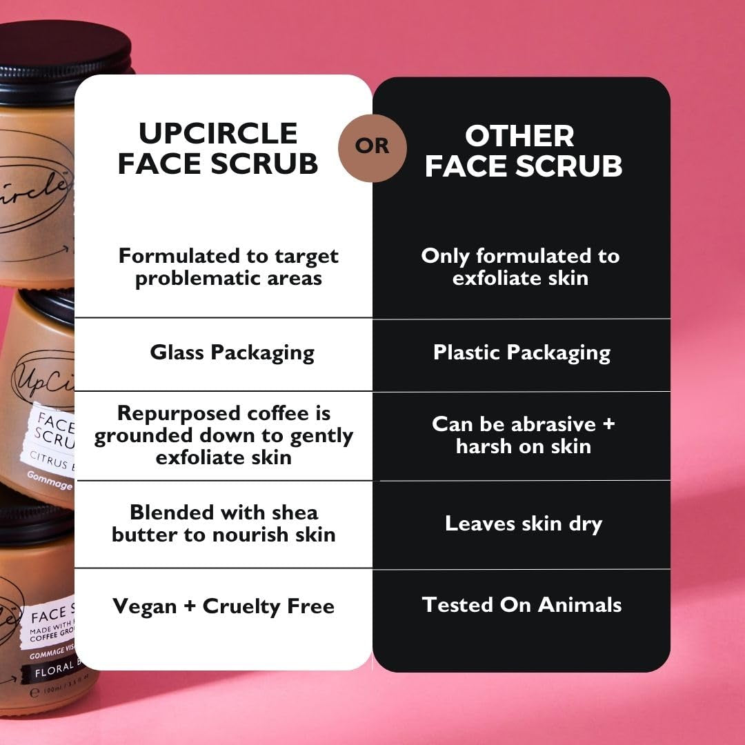 Upcircle Kaffee-Gesichtspeeling – Zitrusmischung Für Normale Und Trockene Haut 100 Ml – Sheabutter, Kokosnuss + Hagebuttenöl – Natürliches, Veganes Gesichtspeeling Für Weiche, Glatte Haut
