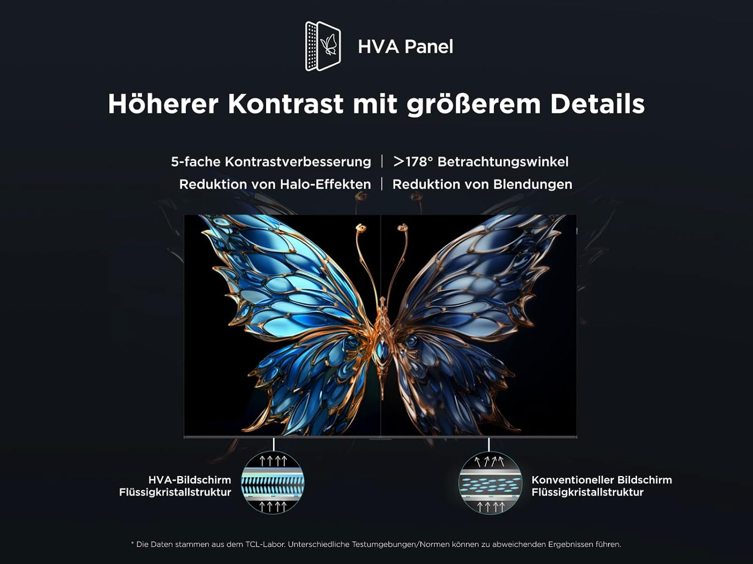 TCL 75T8C 75 Zoll QLED 4K HDR UHD Fernseher, Smart Google TV Dolby Vision Atmos,144Hz Motion Clarity Pro, Game Bar, ALLM, Freesync, Onkyo 2.1 Sound,Sprachsteuerung, Kompatibel Mit Google Assistant