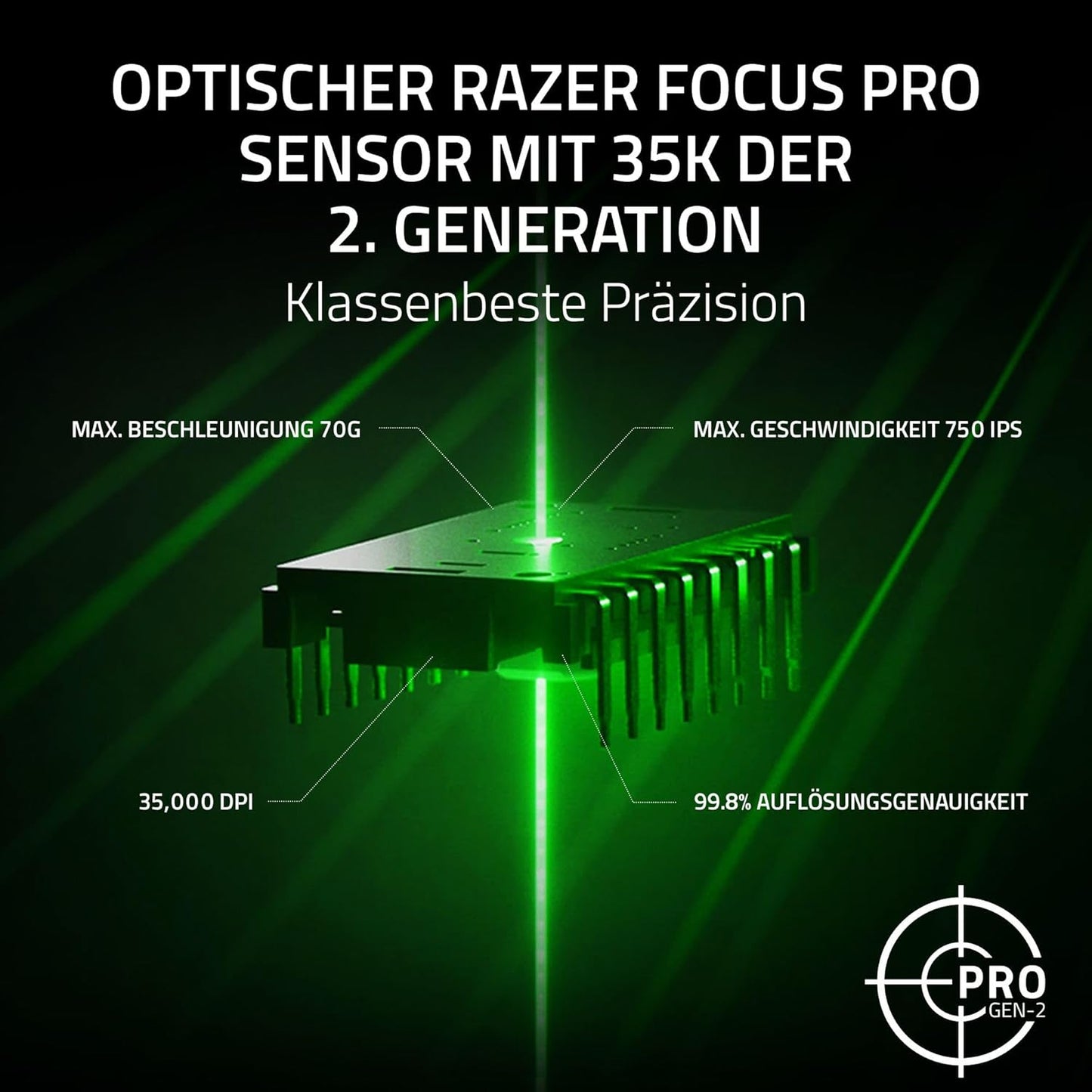 Razer Basilisk V3 Pro 35K Phantom Green Edition - Anpassbare Kabellose Ergonomische Rgb-Gaming-Maus - Optischer 35K DPI Sensor (4-Wege-Scrollrad, 13 Anpassbare Tasten) Phantom Green