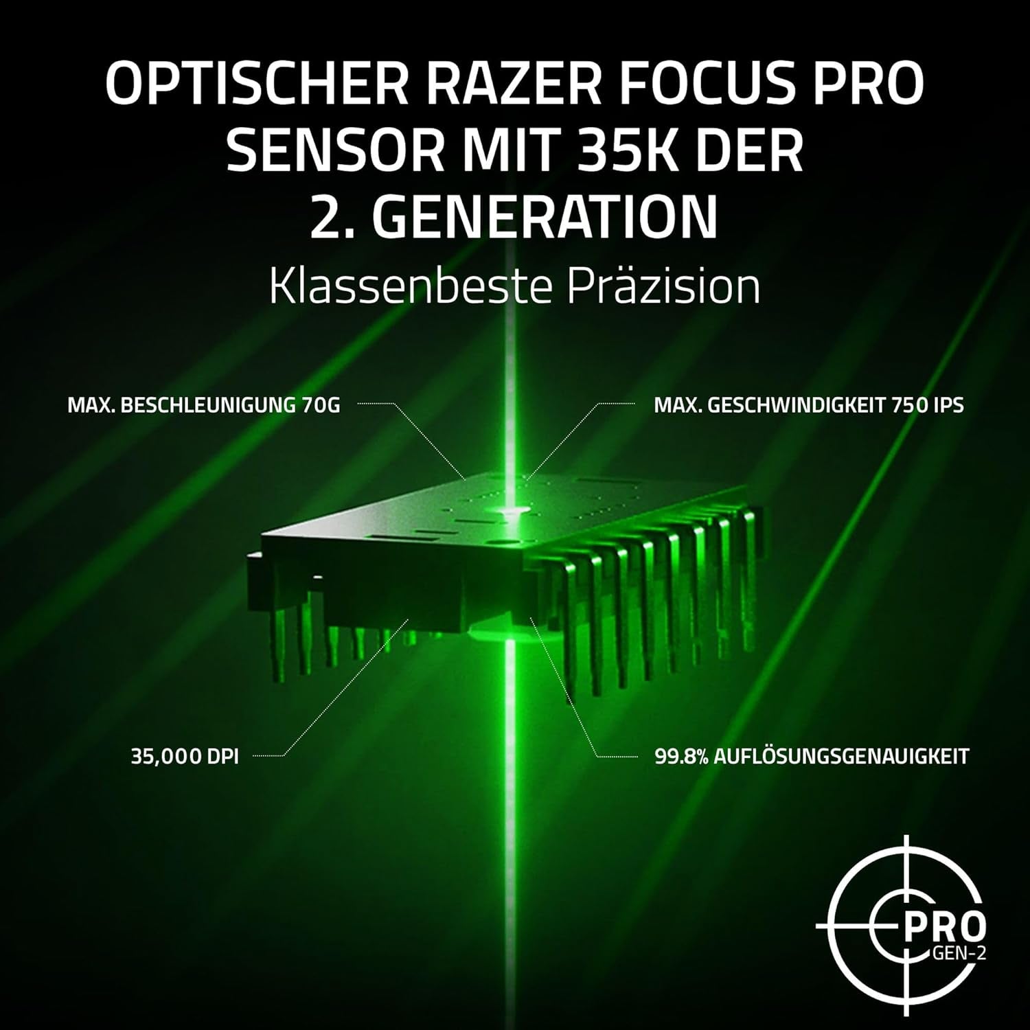 Razer Basilisk V3 Pro 35K Phantom Green Edition - Anpassbare Kabellose Ergonomische Rgb-Gaming-Maus - Optischer 35K DPI Sensor (4-Wege-Scrollrad, 13 Anpassbare Tasten) Phantom Green