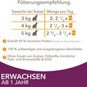 IAMS Delights Land & Sea Collection Katzenfutter Nass - Multipack Mit Fleisch Und Fisch Sorten in Sauce, Nassfutter Für Katzen Ab 1 Jahr, 72 X 85 G