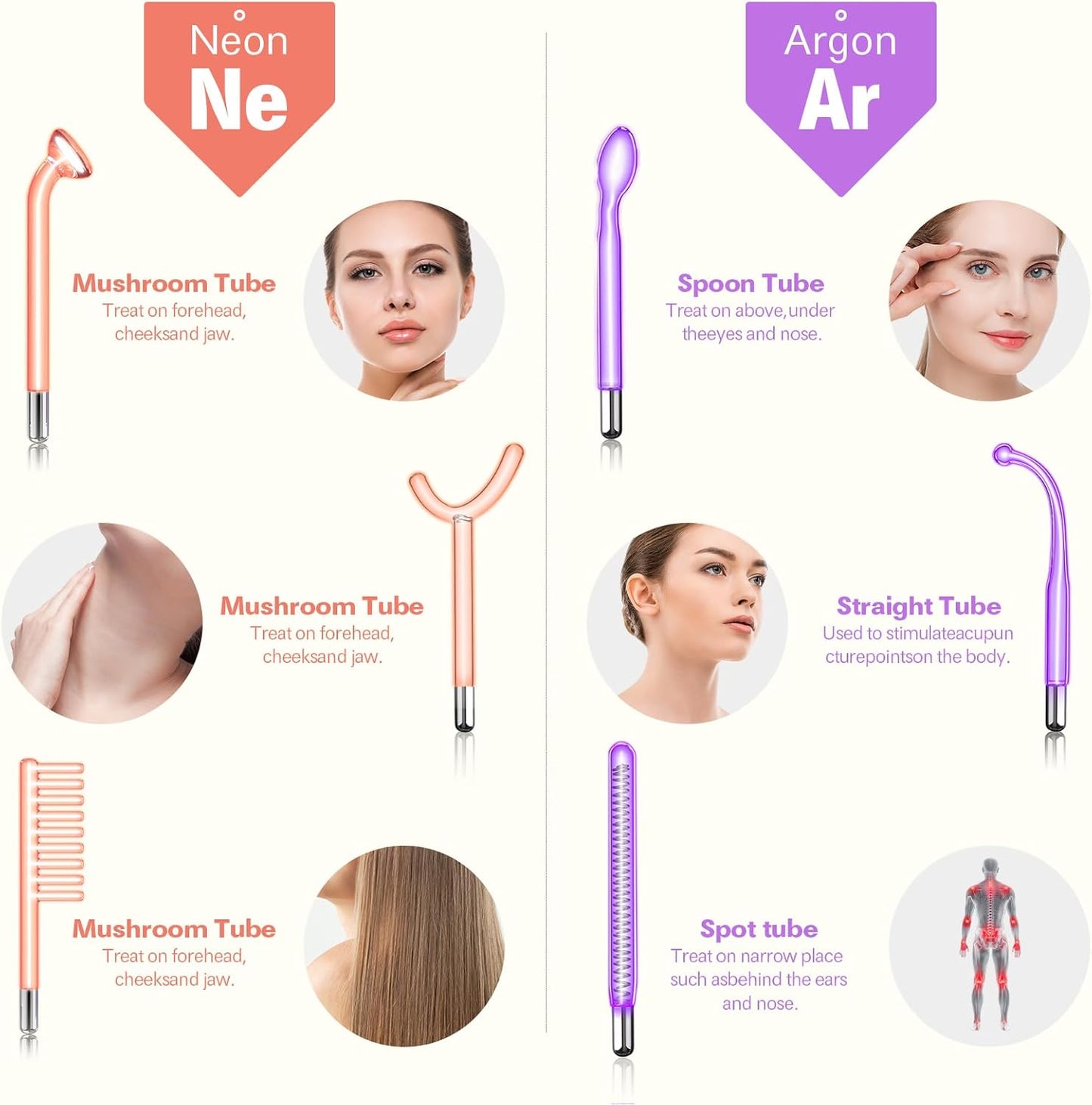 Hochfrequenz Gesichtsmaschine 6 PC, Neongasstäbe Und Argongasstäbe Schönheitsgerät Für Die Hautpflege, Aknebehandlung, Hautstraffung, Faltenreduzierung, Gesichtsreiniger