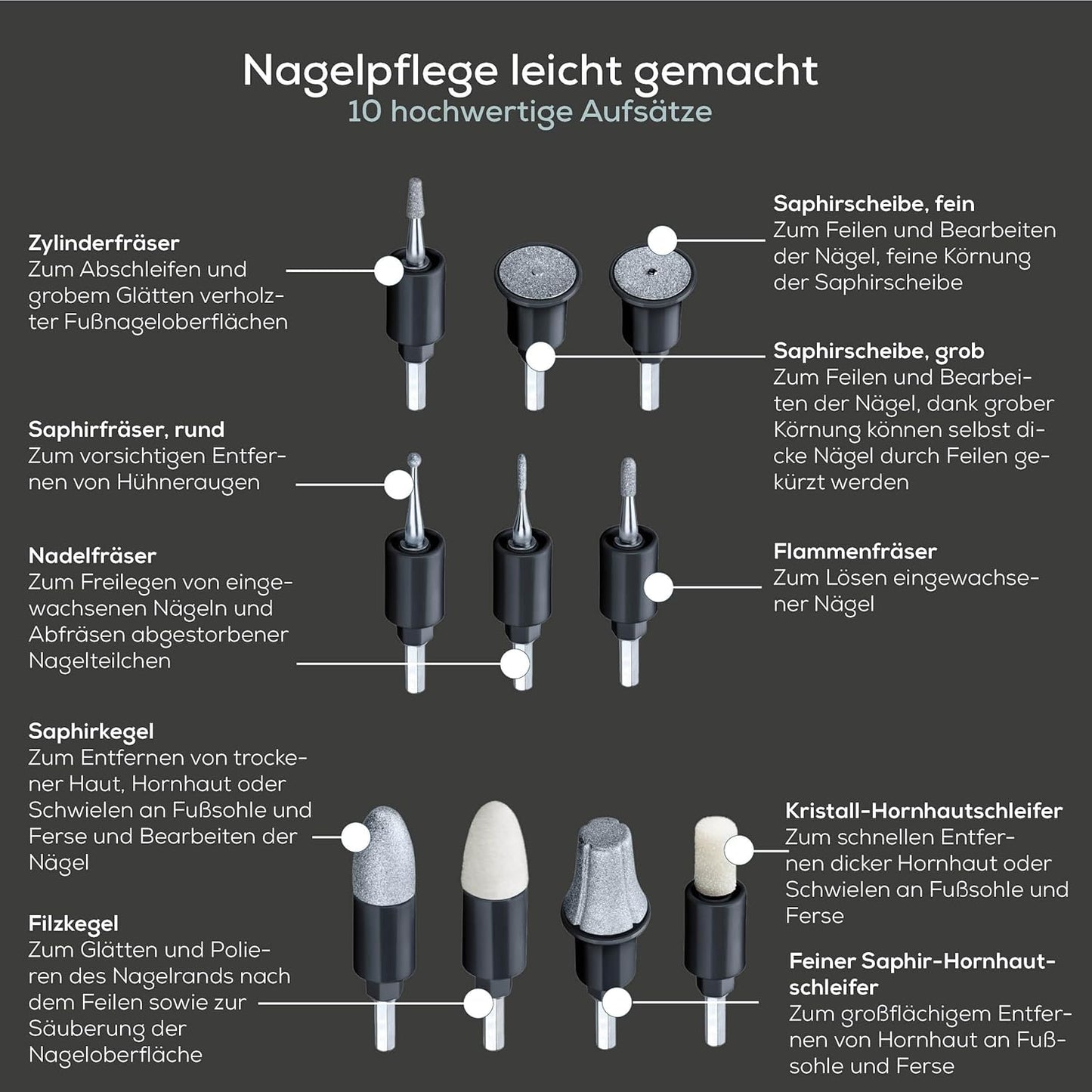 Beurer MP 84 Special Edition Maniküre-/Pediküreset, Elektrische Nagelfeile Mit Akku, 10 Aufsätze, Led-Licht, Inkl. Aufbewahrungsetui, Bis Zu 4400 U/Min, Nagelfräser Zur Hand- Und Fußpflege, Schwarz