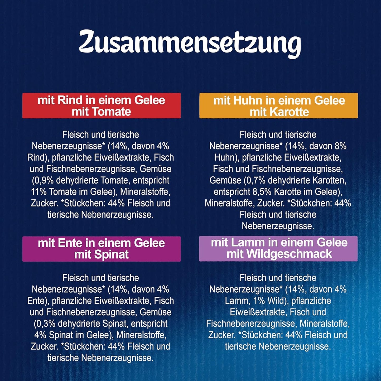 Felix Sensations Gelees Katzenfutter Nass in Gelee, Sorten-Mix, 4Er Pack (4 X 24 Beutel À 85G)