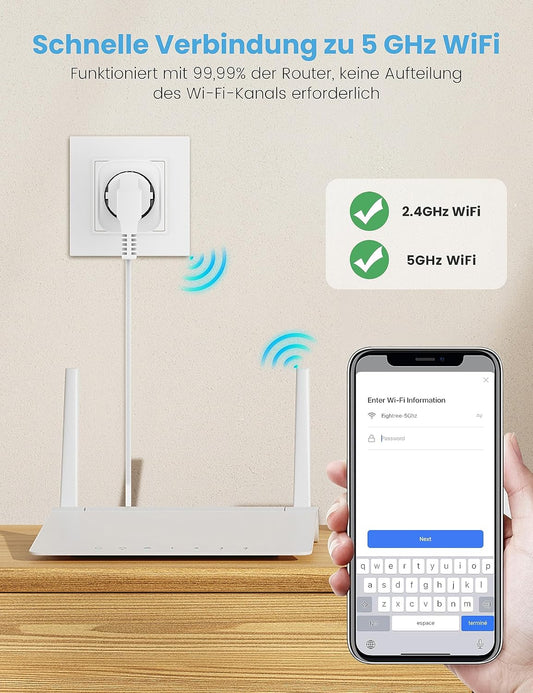 EIGHTREE WLAN Smart Steckdose 2.4Ghz&5Ghz, Smart Home Wifi Steckdose Kompatibel Mit Alexa/Google Home/Smartthings, Stromverbrauch Messen, Zeitplan, APP Fernsteuerung, 16A (4Er Pack)