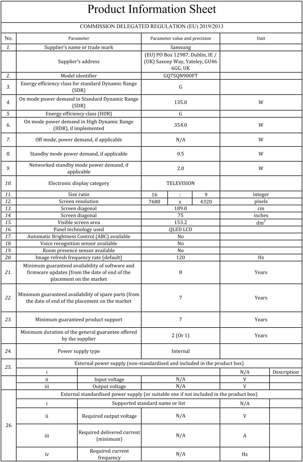 Samsung Neo QLED 8K QN900F 75 Zoll (189 Cm) Mini LED Fernseher, Antireflexion, 8K AI Upscaling, Metal Frame Design, Knox Security, Dolby Atmos, Art Store Galerie, Samsung Vision AI Smart TV