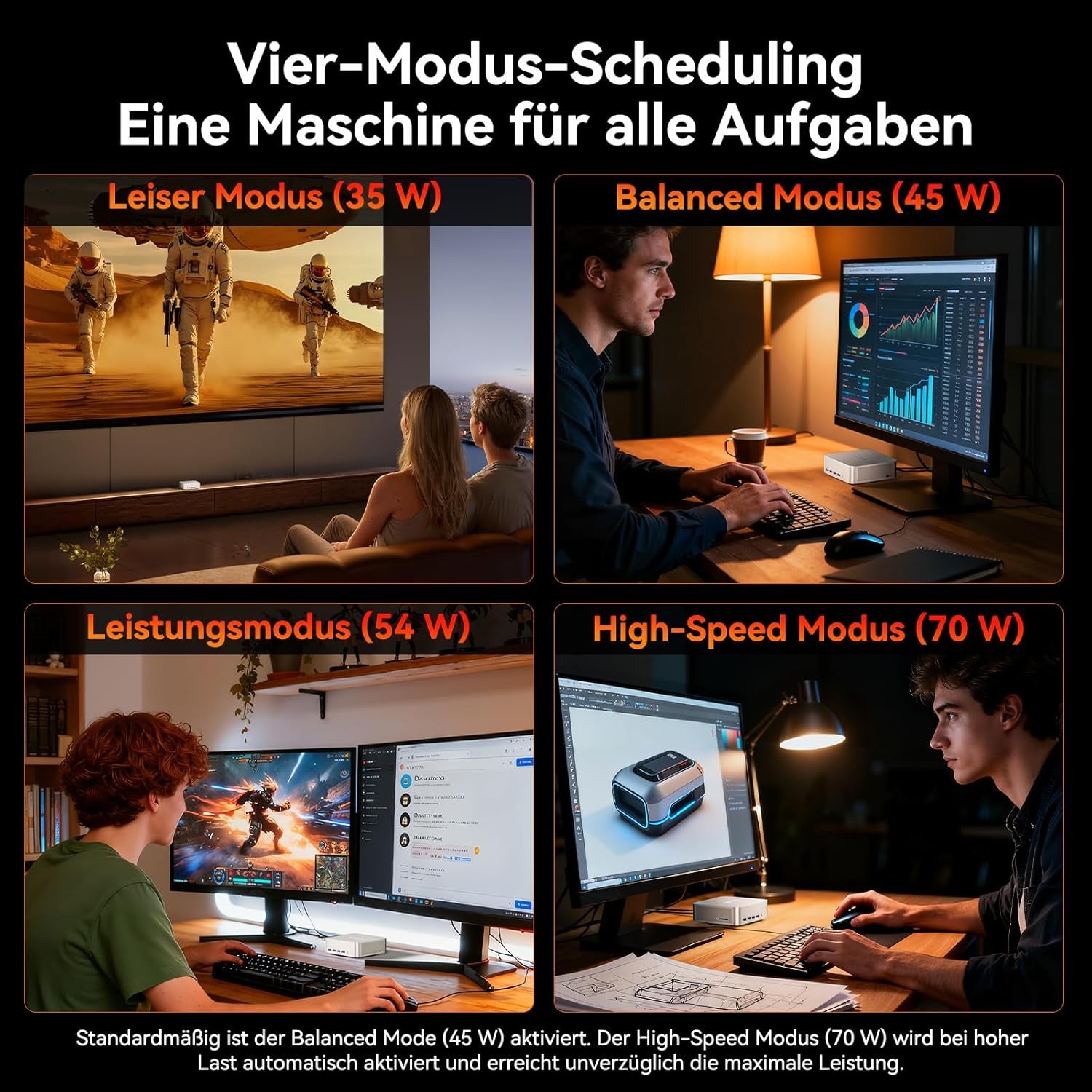 GEEKOM AI Mini PC A7 Max [2026 Edition] Mit AMD Ryzen 9 7940HS | Aufrüstbarem DDR5 Ram(Kein Festgelegter LPDDR, Bis Zu 128 GB) + 1TB Ssd(Bis Zu 4TB), Mini PC Windows 11 Pro | 4 Modus | Sd-Slot