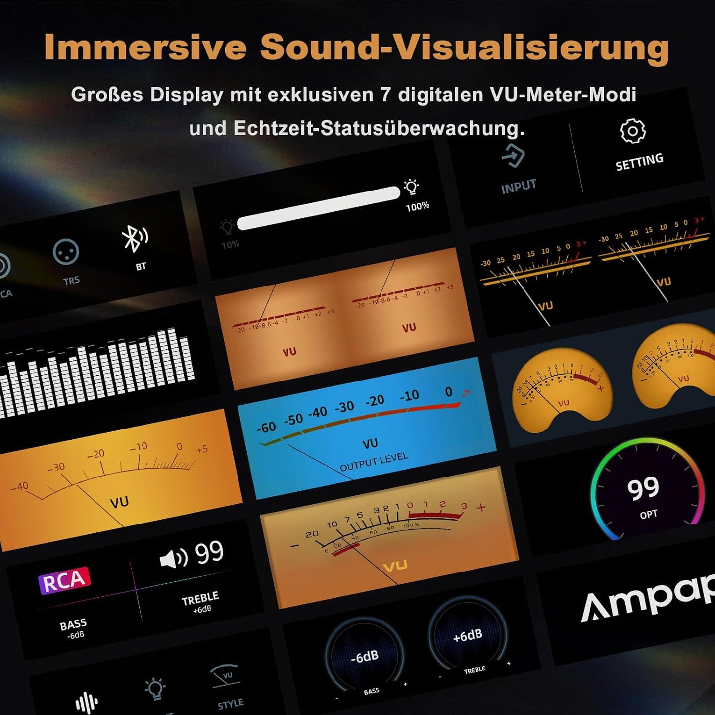 D1 2-Kanal Bluetooth Verstärker: Hifi 300W×2 Stereo Amplifier Mit HPF | Digitalem Vu-Meter | SUB Pre-Out | Symmetrischem Trs-Eingang | Klangregelung & Fernbedienung Für Heimkino- Und Regalla