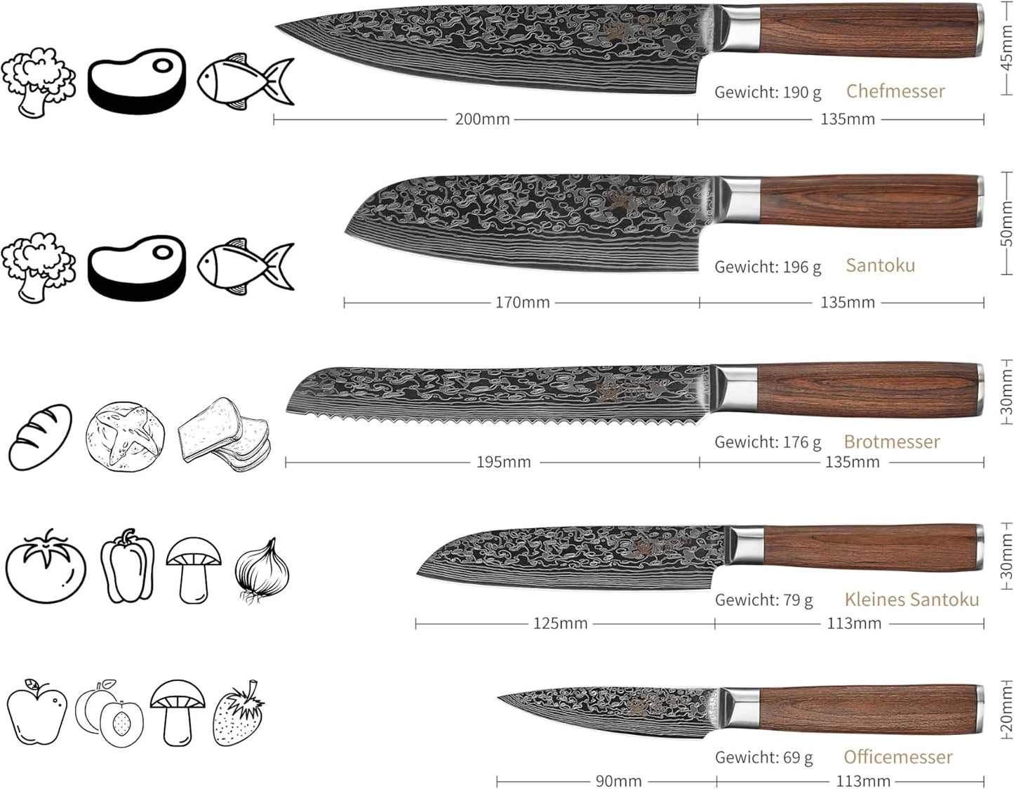 5-Teiliges Edelstahl Küchenmesser Set Mit Damast Optik Inklusive Magnetischem Messerblock I 5 Küchenmesser Mit Pakkaholzgriff Im Set I Messerset Mit Block Aus Akazienholz