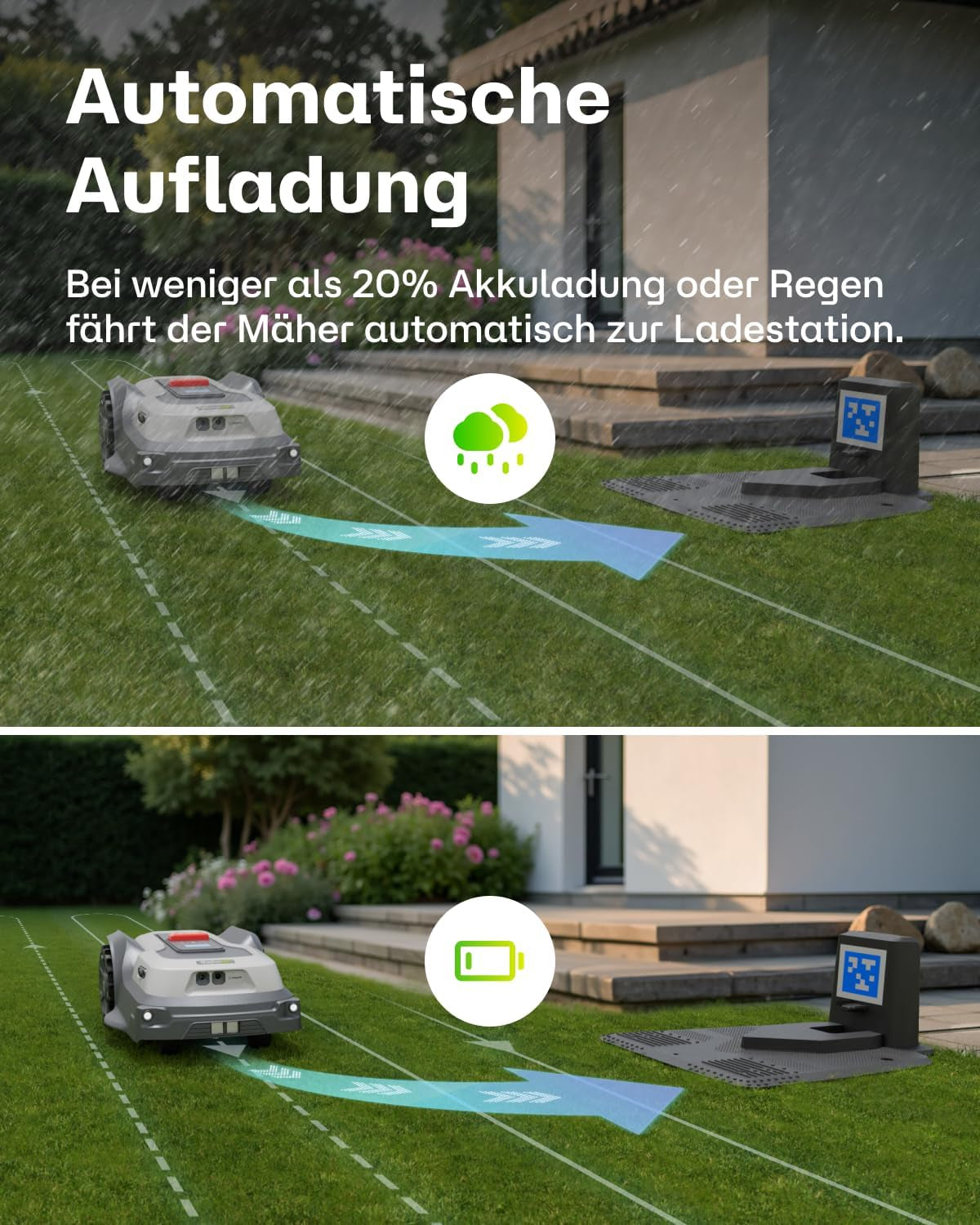 Mähroboter Ohne Begrenzungsdraht T1200Pro, Mit Upgraded RTK, Ki-Echtzeitige Hinderniserkennung, Individuelles Mähen