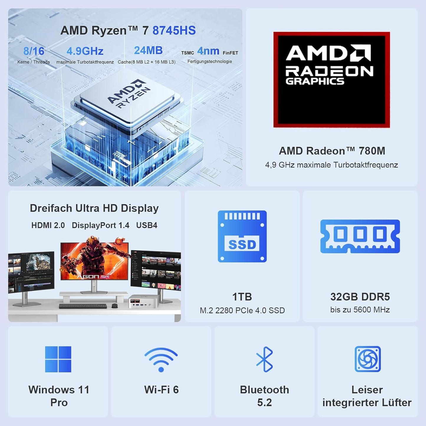 AWOW Mini Gaming PC Win-11 Pro Mit AMD Ryzen 7 8745HS (8 Kerne, Bis 4,9 Ghz), 32 GB Dual DDR5, 1TB Pcie 4.0 SSD, Radeon 780M Grafik, 4K Triple Display, Leiser Betrieb, Wifi 6, BT 5.2, 2.5G LAN
