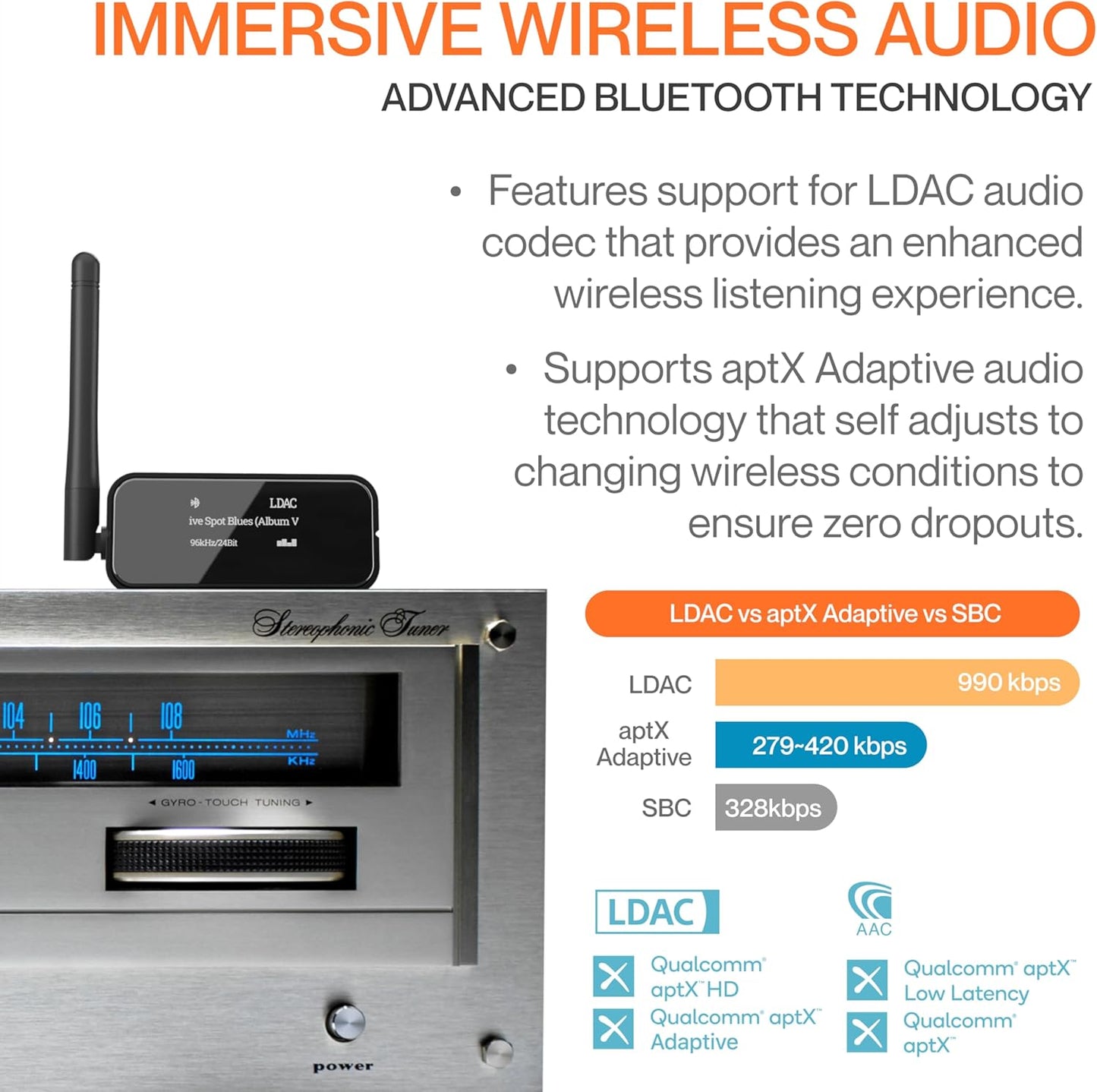 Blume Pro Hi-Fi Bluetooth 5.3 Musik-Receiver - Bluetooth-Adapter Mit Audiophilem DAC, LDAC, Aptx HD, Oled-Display, Optischem Koaxialem Aux-Ausgang Für Home Stereo, Av-Receiver Oder Verstärker