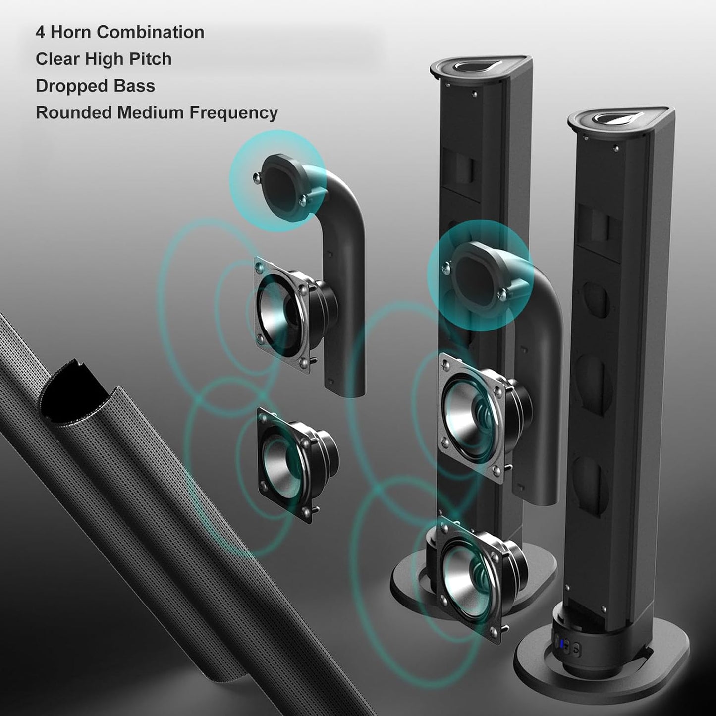 Bewinner 3D-Stereo-Heimkino-Soundbar Mit Bluetooth 5.3, 40W Tv-Soundbar Für Fernseher & PC, Kabelloses Surround Sound System Mit Reichweite Bis 10M