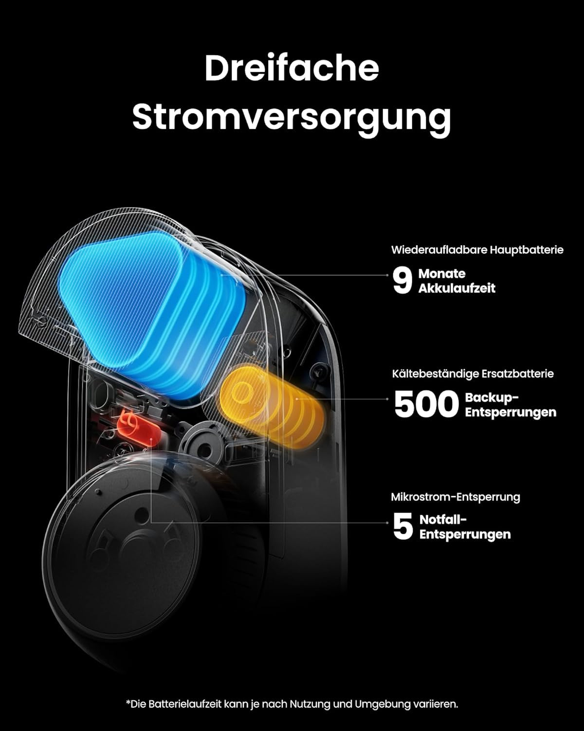 Switchbot WLAN Smart Lock Ultra Mit Fingerabdruck-Entsperrung, Elektronisches Türschloss Mit Aufladbarem Akku, Türöffner per Fingerprint, Passcode, Smartphone, Alexa, Google, Unterstützt Matter