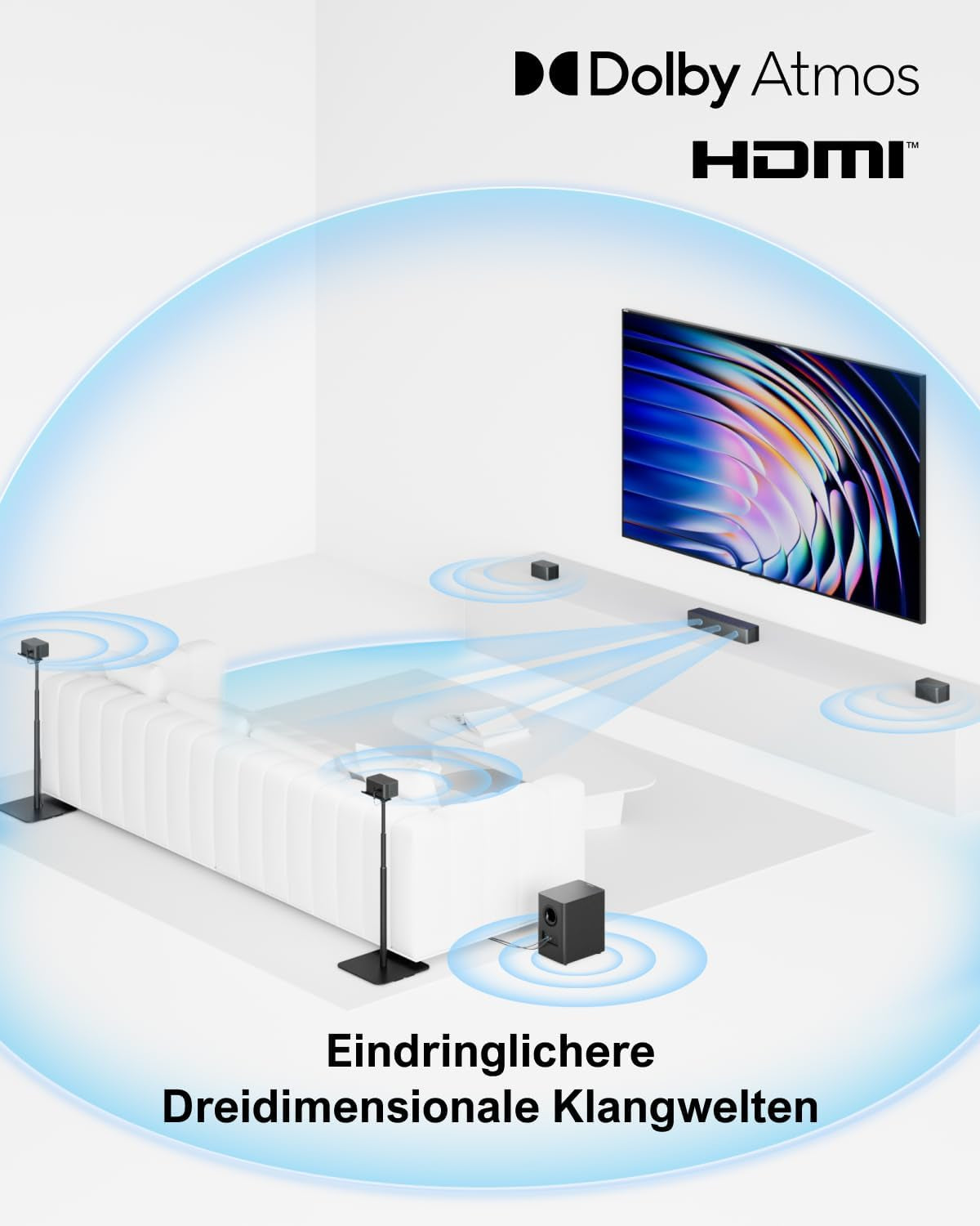 ULTIMEA 7.1 Surround Sound System Für TV Mit Dolby Atmos, App Steuerung, 4 Kabelgebundene Surround-Lautsprecher, 460W Soundbar Für Smart TV Mit Wireless Subwoofer, Heimkino Sound System, Poseidon D80