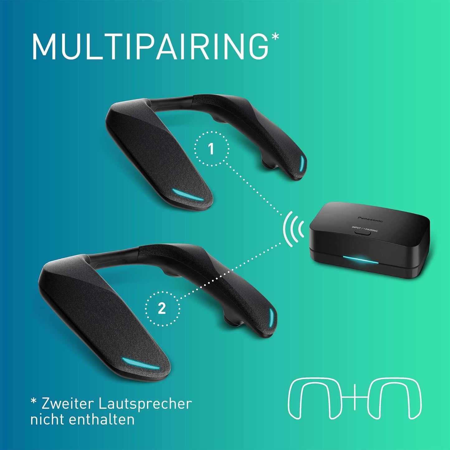 Panasonic SC-GNW30 Kabelloser Heimkino Nacken-Lautsprecher Surround Sound System Mit Integriertem Mikrofon; HDMI 2.1, USB, Bluetooth 9H Akkulaufzeit, Kompatibel Mit TV, PC, Macos, Ps4/Ps5/Switch/Xbox