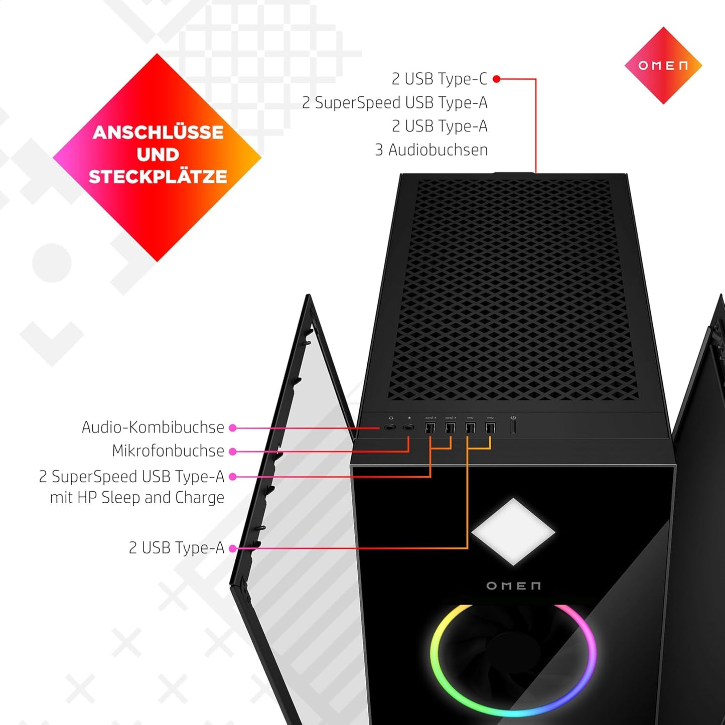 Omen 45L Gaming Desktop PC | Gt22-3295Ng | Intel Core Ultra 9 285K | 64 GB DDR5 RAM | 3 TB SSD | NVIDIA Geforce RTX 5090 (32 GB GDDR7) | Win11 | Flüssigkeitskühlung | Tower PC | Schwarz