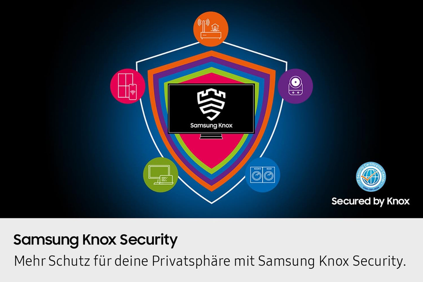 Samsung QLED 4K Q6FA 75 Zoll (189 Cm) UHD Fernseher, 100% Farbvolumen Für Satte Farben, Quantum HDR, 4K Upscaling, Knox Security, Kostenlos 900 Sender TV Plus, Samsung Vision AI Smart TV