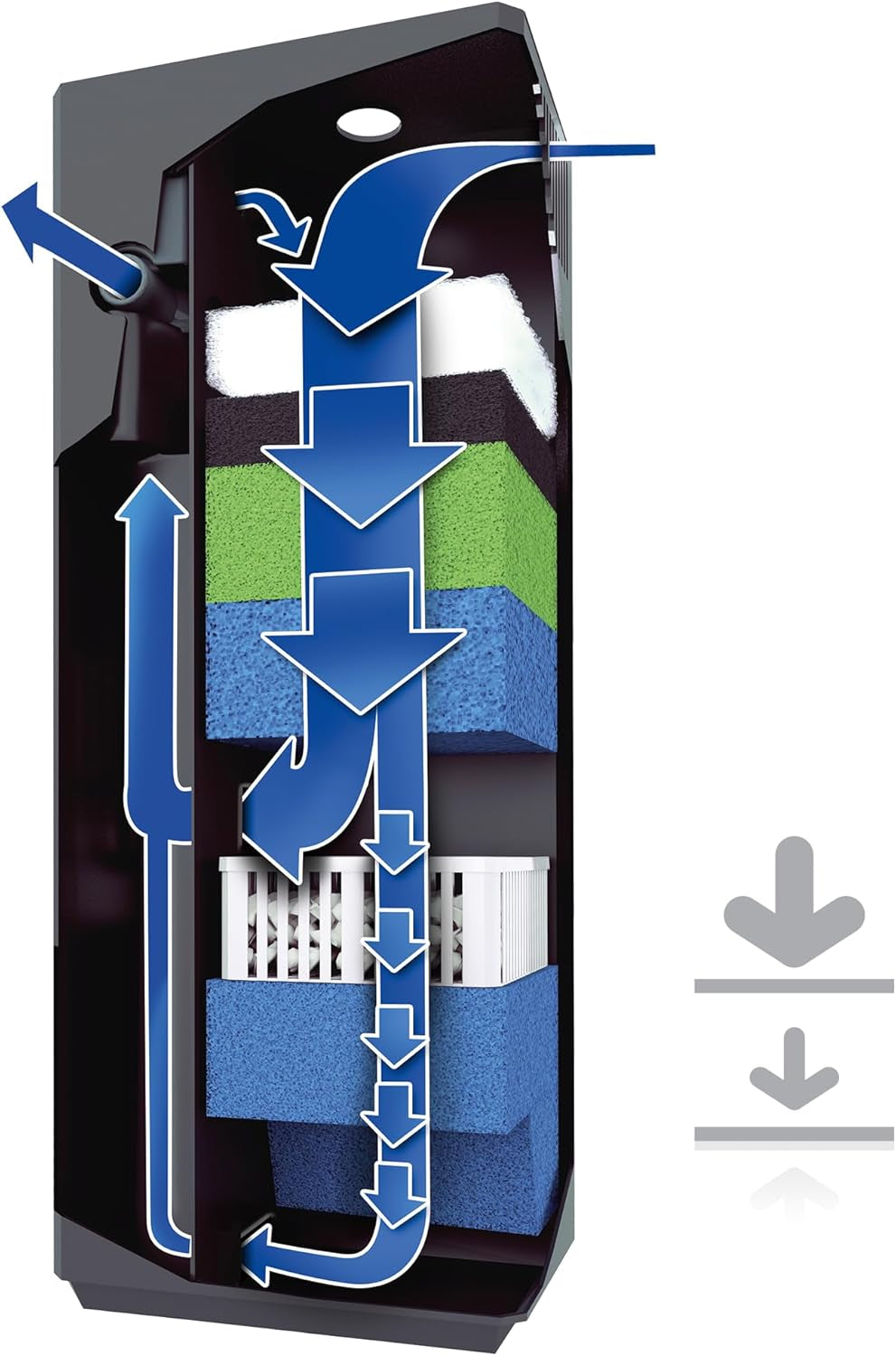 Rio 125 Kombination Helles Holz Premium-Bundle