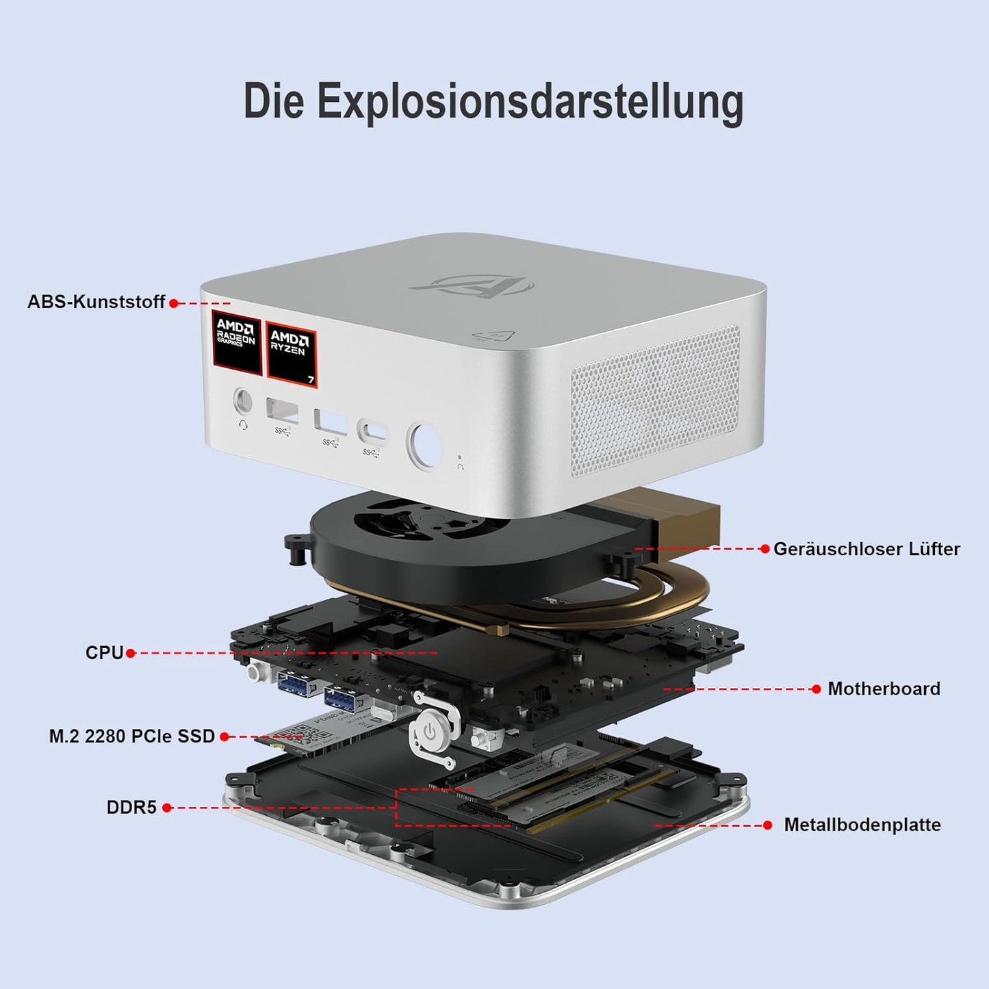 AWOW Mini Gaming PC Win-11 Pro Mit AMD Ryzen 7 8745HS (8 Kerne, Bis 4,9 Ghz), 32 GB Dual DDR5, 1TB Pcie 4.0 SSD, Radeon 780M Grafik, 4K Triple Display, Leiser Betrieb, Wifi 6, BT 5.2, 2.5G LAN