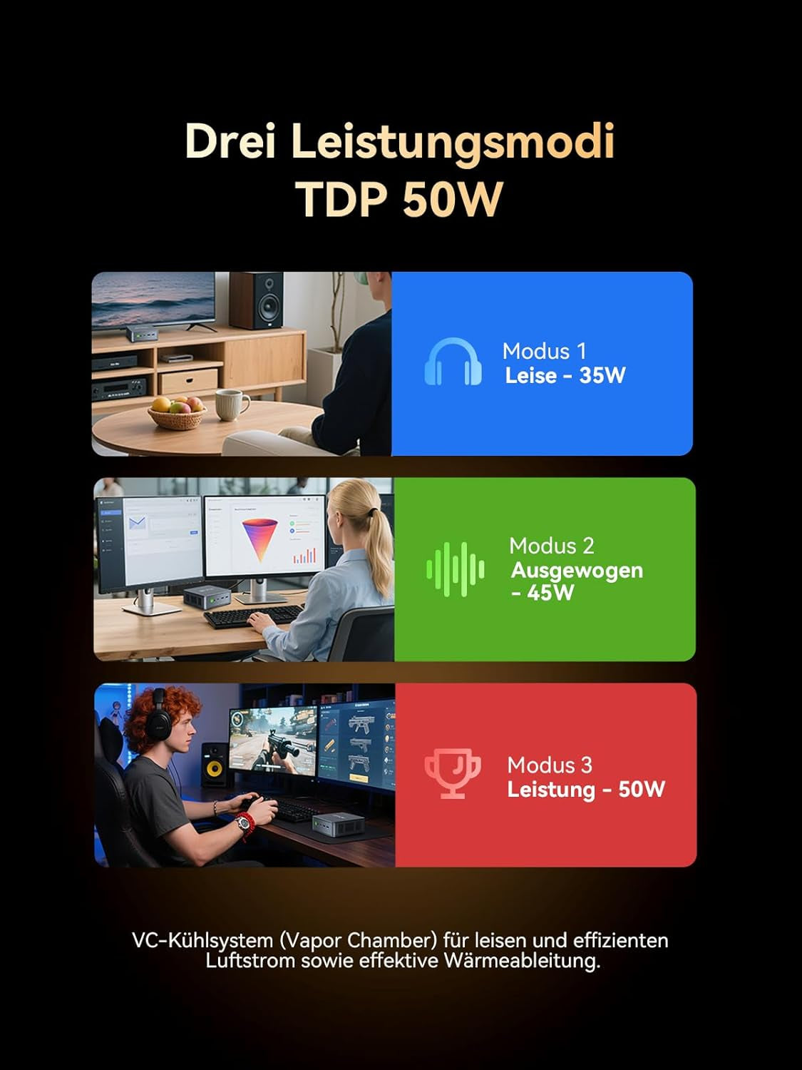 Gmktec Mini PC Ryzen 5 7640HS (Stärker 6800H) Mit Grafikkarte AMD 760M, 16GB DDR5 RAM 512G Pcie3.0 SSD, M6 Ultra Gaming Mini PC Mit Dual 2.5G Lan/Wifi 6E/Triple 4K Display/Usb 4.0 Für Spiele Und Büro