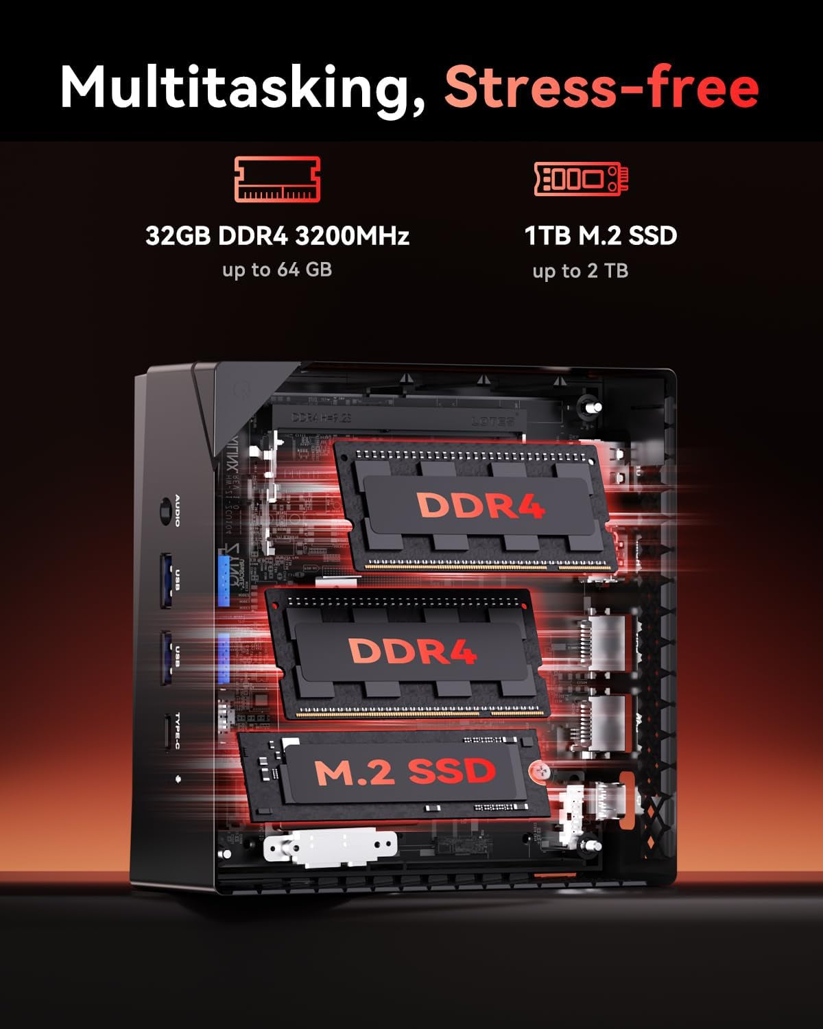 Nipogi AM06 PRO Mini PC АMD Ryzen 7 7730U(8C/16T, Bis Zu 4,5 Ghz), 32 GB DDR4 1024 GB M.2 SSD Mini Desktop Computer Wifi 6, 4K-Dreifachdisplay, Dual-Lan, DP/HDMI 2.0/Typ-C