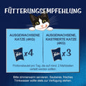 Felix so Gut Wie Es Aussieht Senior Katzenfutter Nass in Gelee, Sorten-Mix, 120Er Pack (120 X 85G)