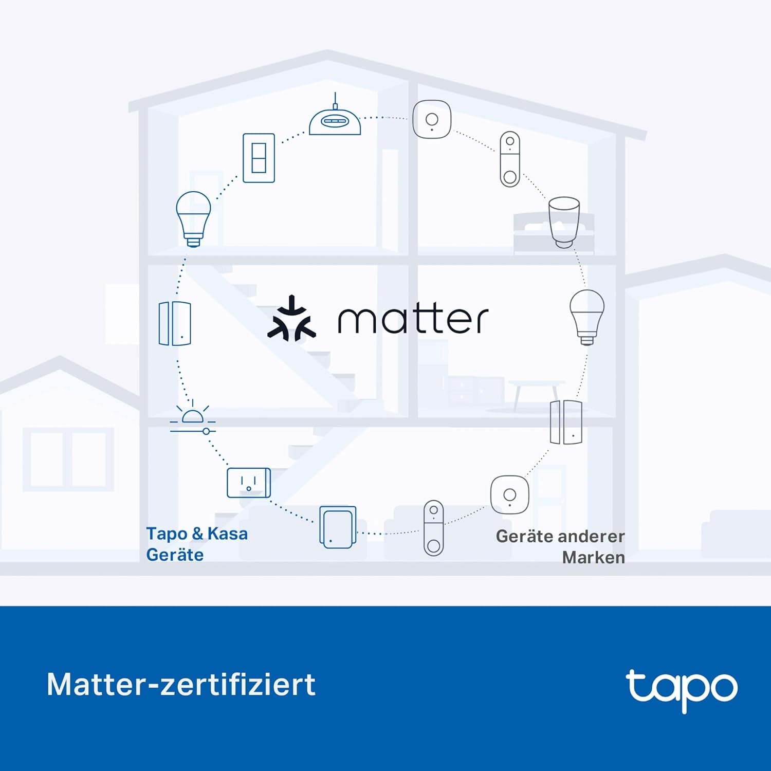 Tapo P410M WLAN Outdoor Steckdose, Smart Home Plug Mit Stromzähler, IP54, Funktioniert Mit Alexa, Google Assistant, Siri, Smartthings & Matter, Fernsteuerung, Zeitplan, 2,4 Ghz WLAN, 3680W/16A
