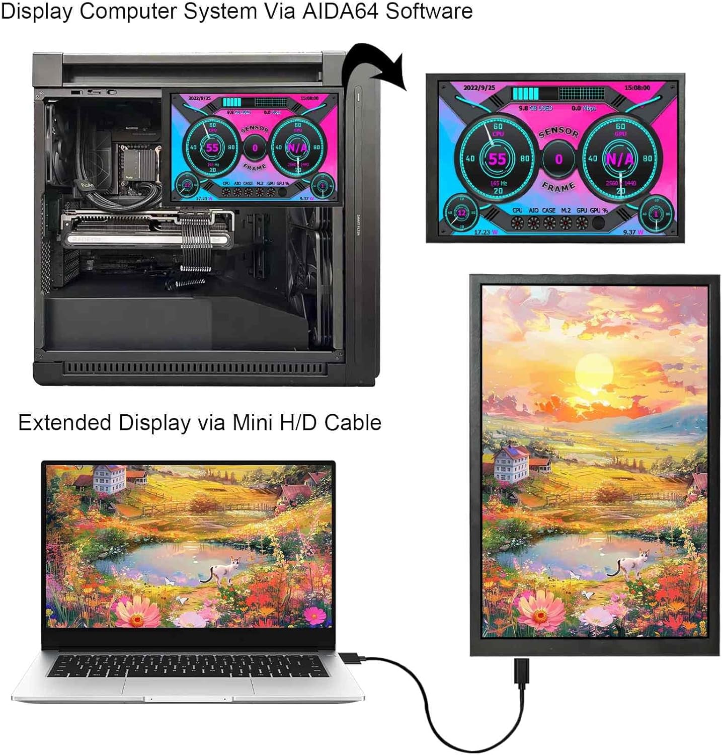 VSDISPLAY 8 Zoll 1280 X 800 IPS LCD Monitor, Universal 120 Mm Lüfterhalterung, PC Gehäuse Display, Für DIY CPU GPU Temperatur Computerbildschirm